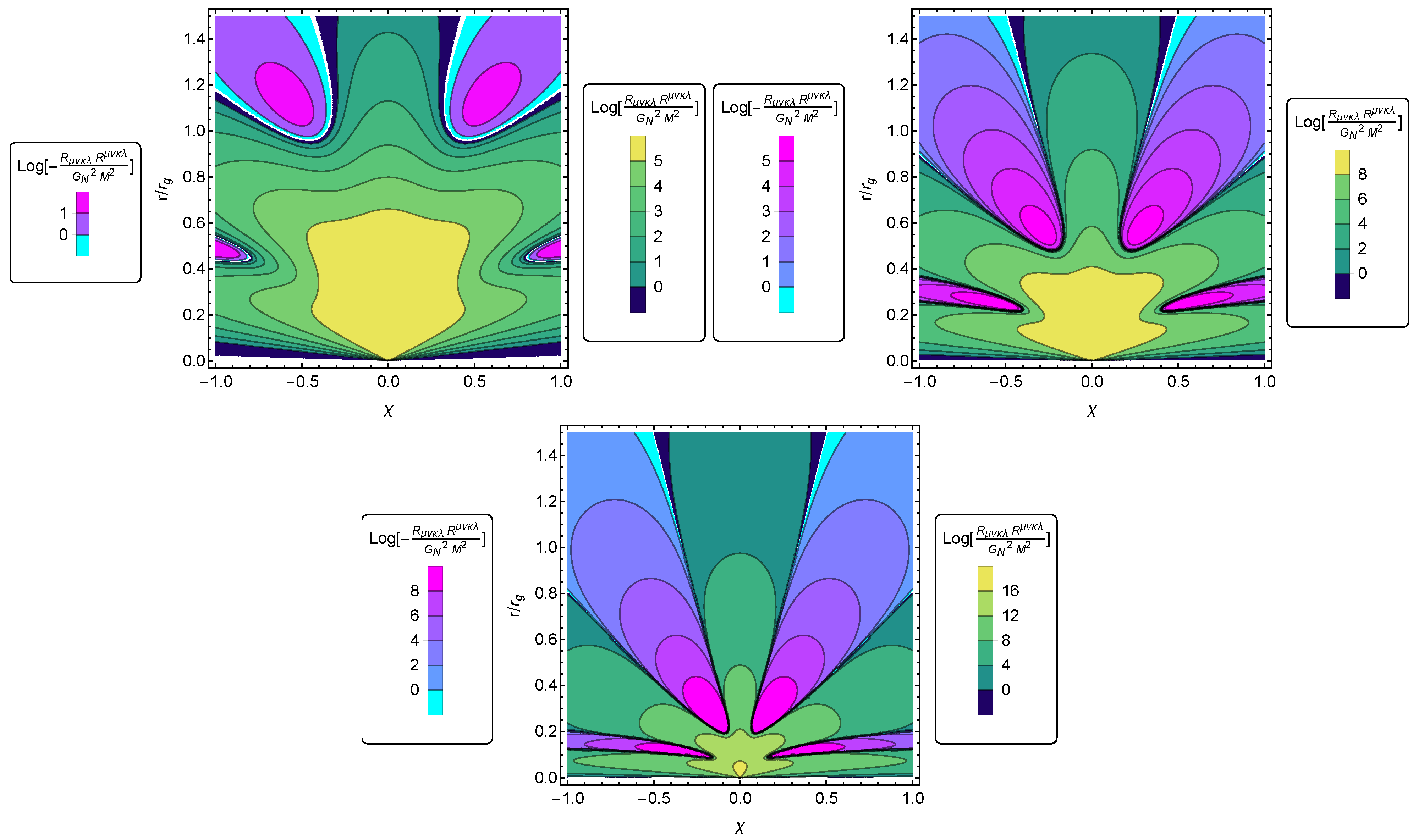 Universe 07 00048 g003