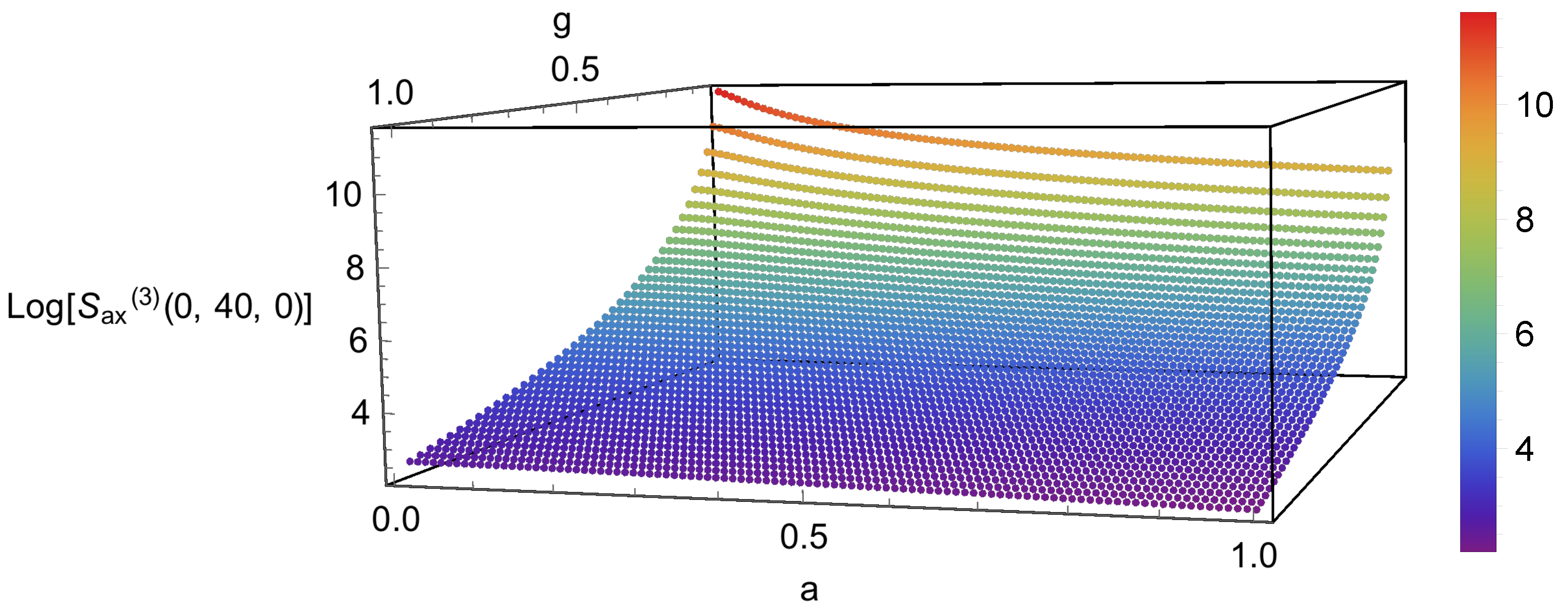 Universe 07 00048 g004