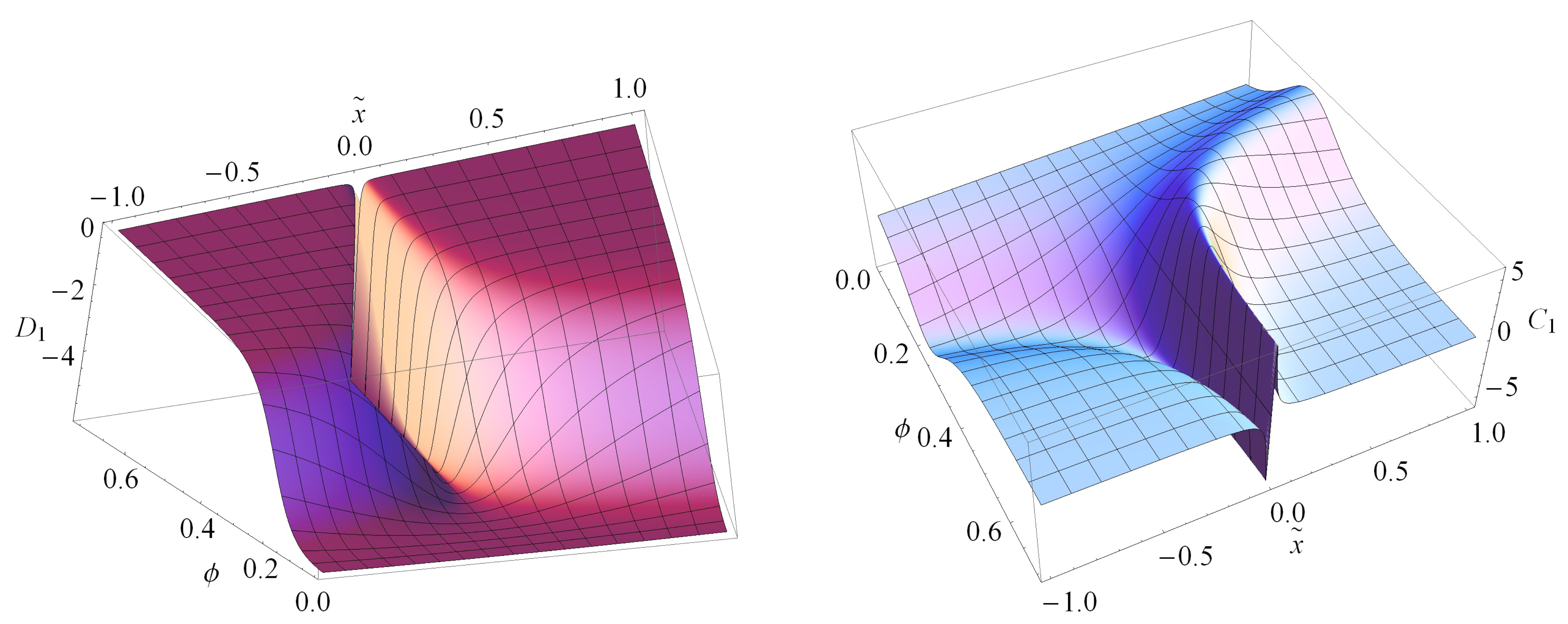 Universe 07 00049 g001 Universe 07 00049 g001