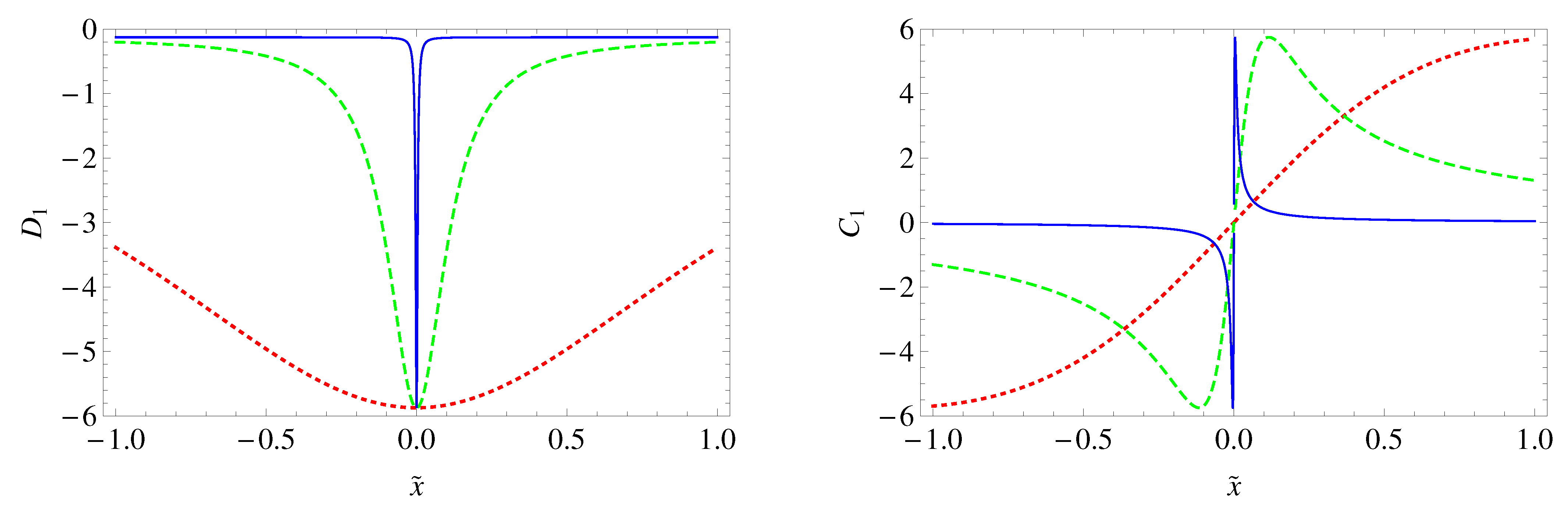 Universe 07 00049 g002 Universe 07 00049 g002