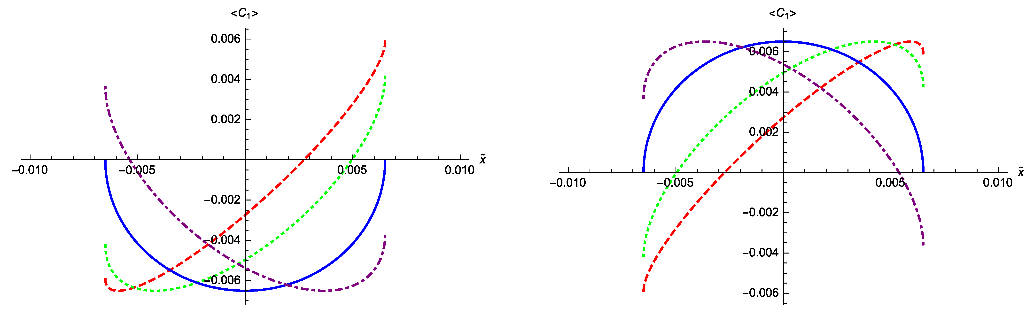 Universe 07 00049 g004 Universe 07 00049 g004