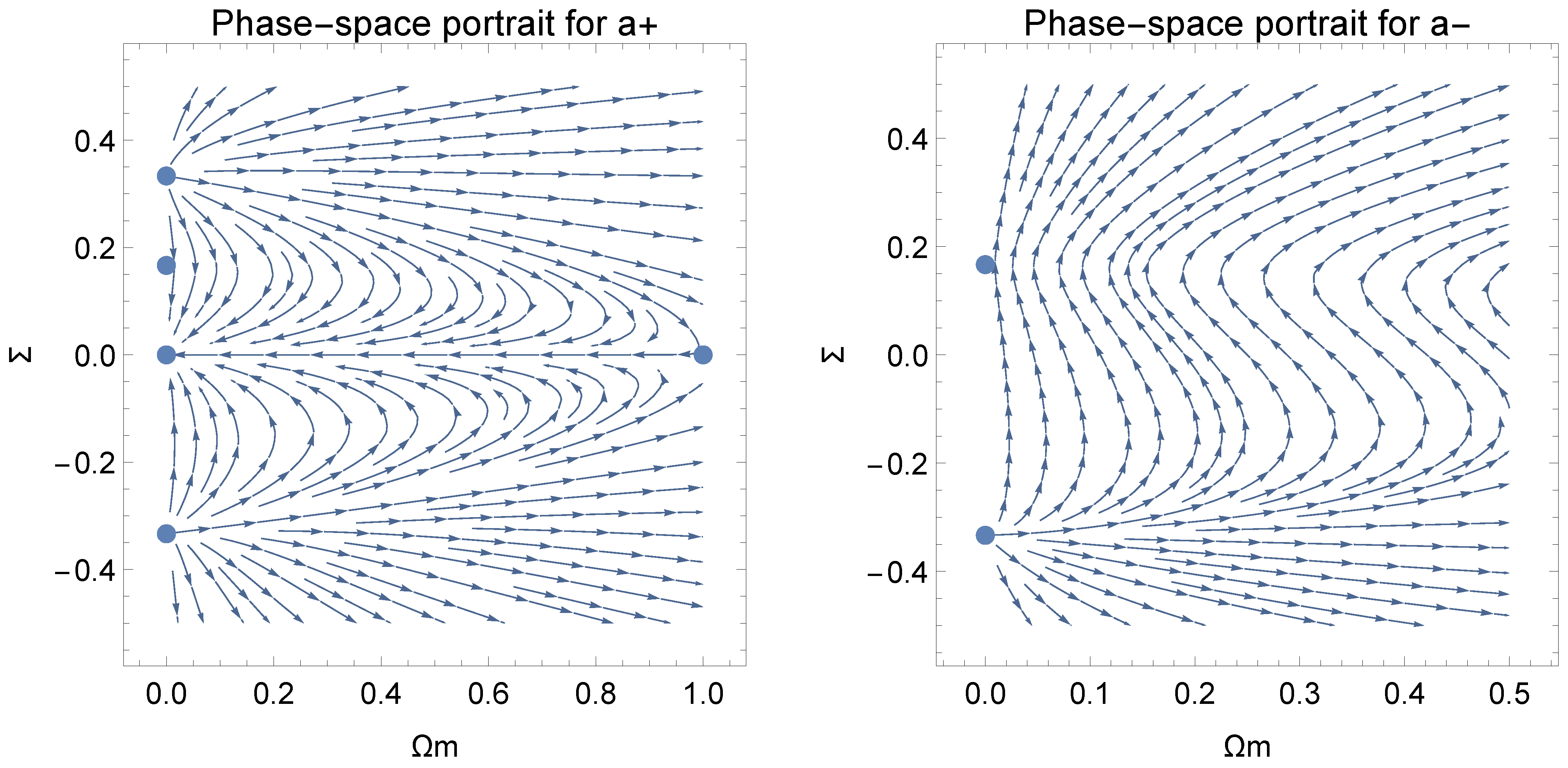 Universe 07 00052 g001