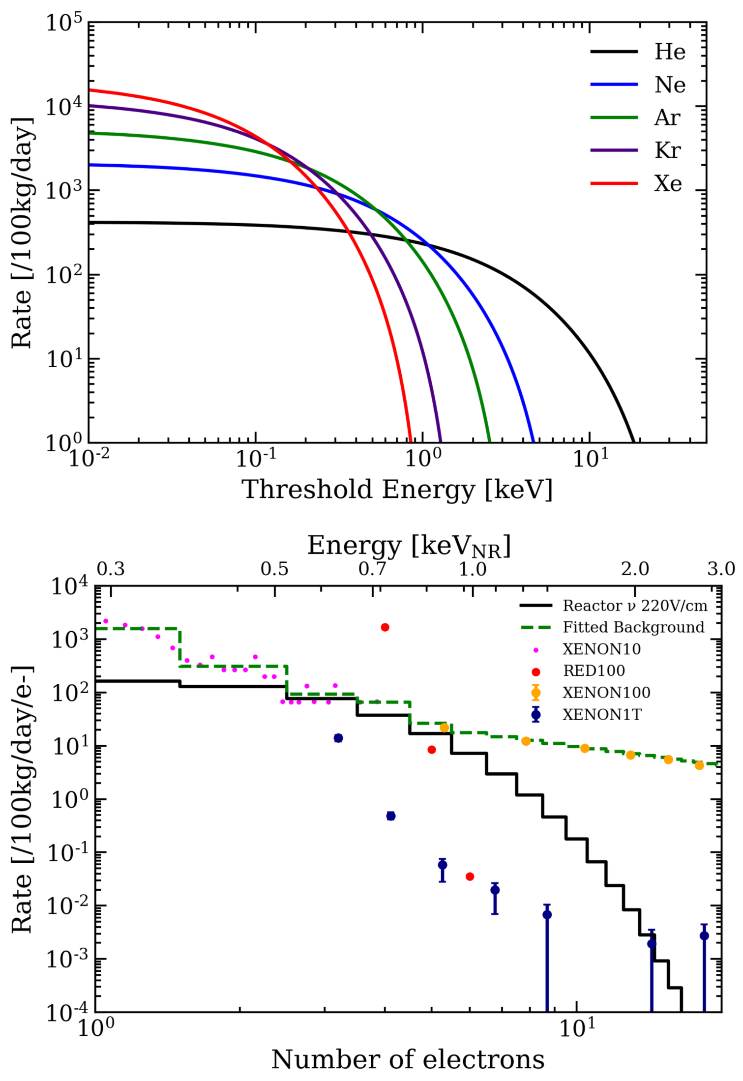 Universe 07 00054 g001