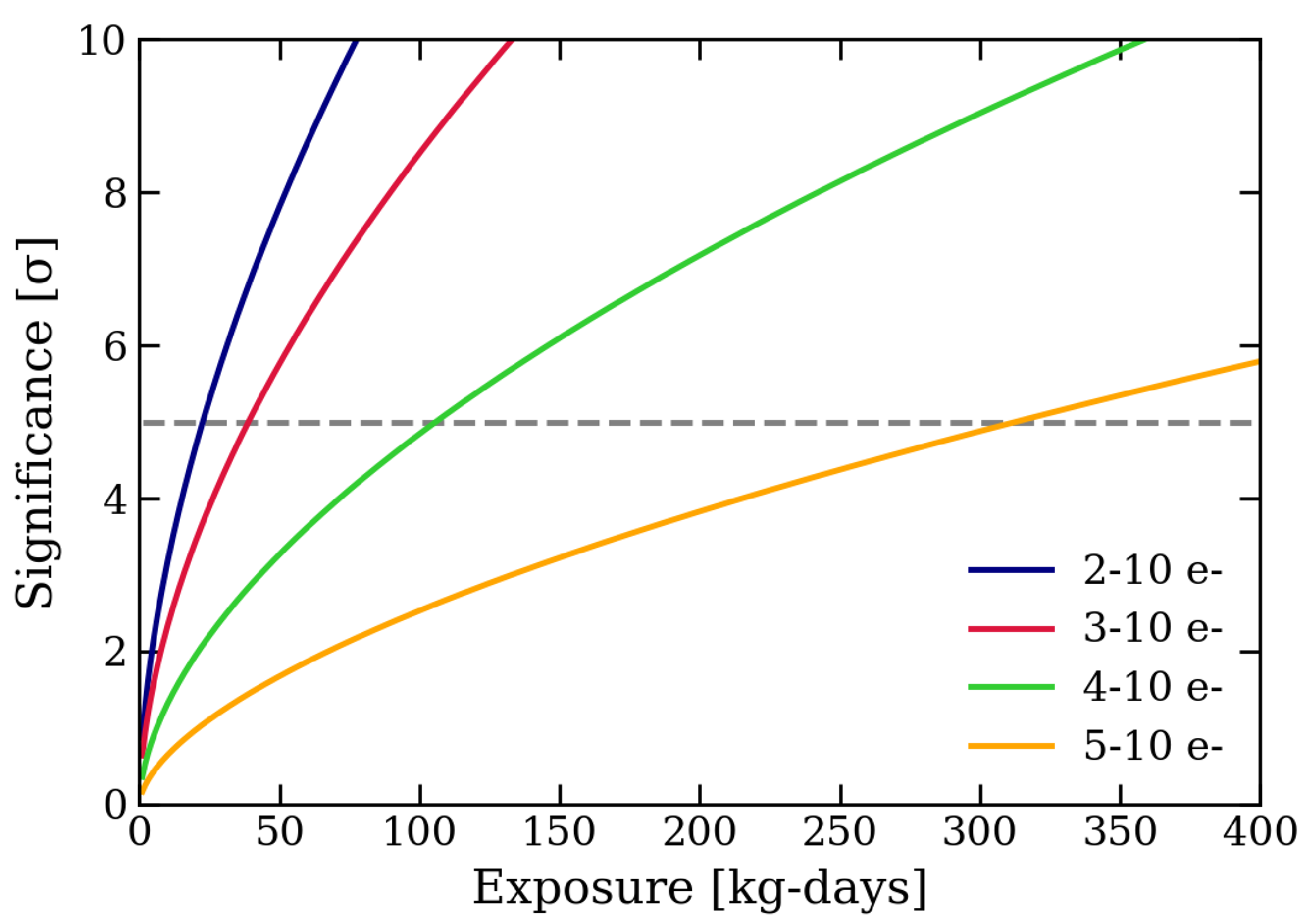Universe 07 00054 g002