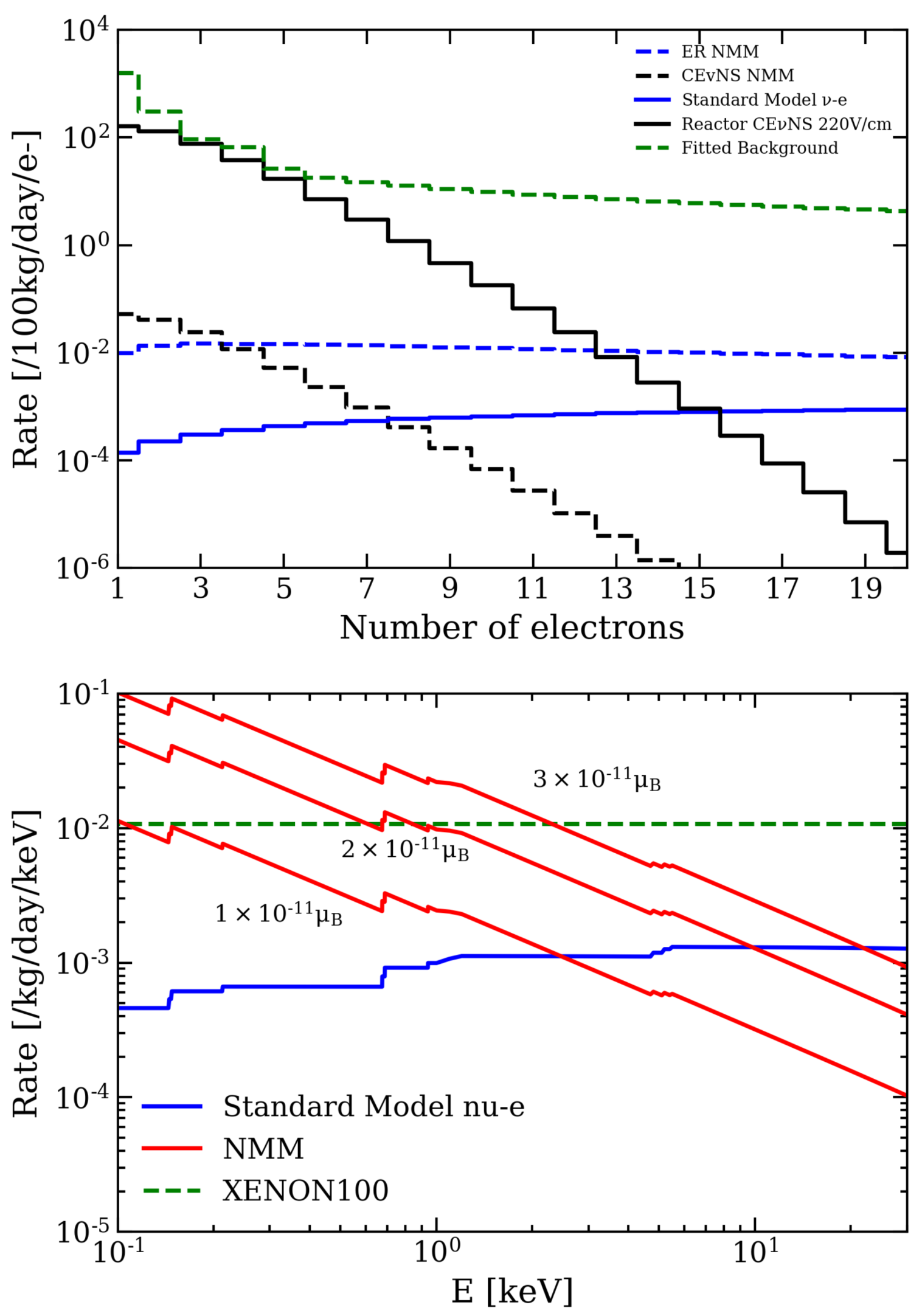 Universe 07 00054 g003