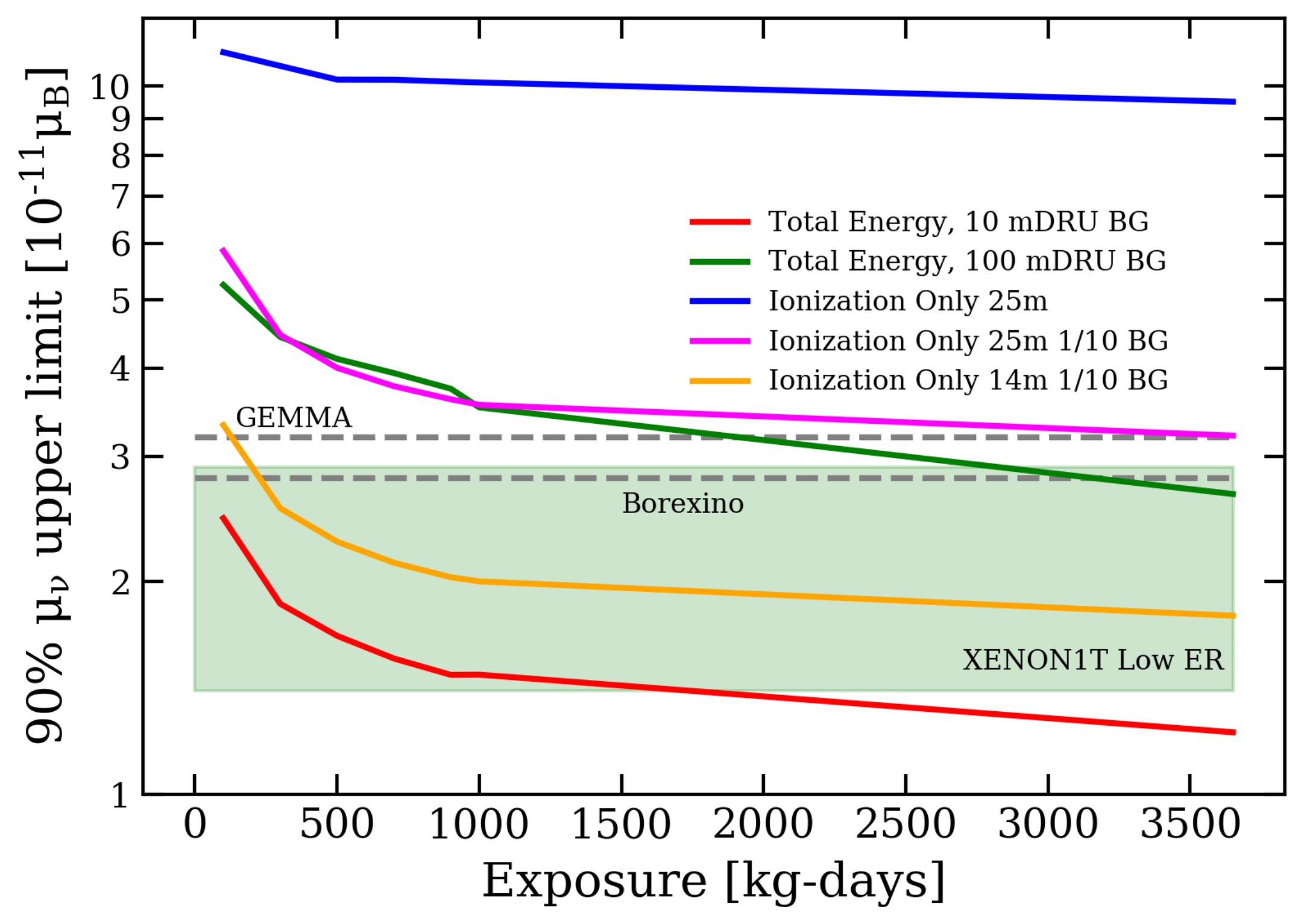 Universe 07 00054 g004