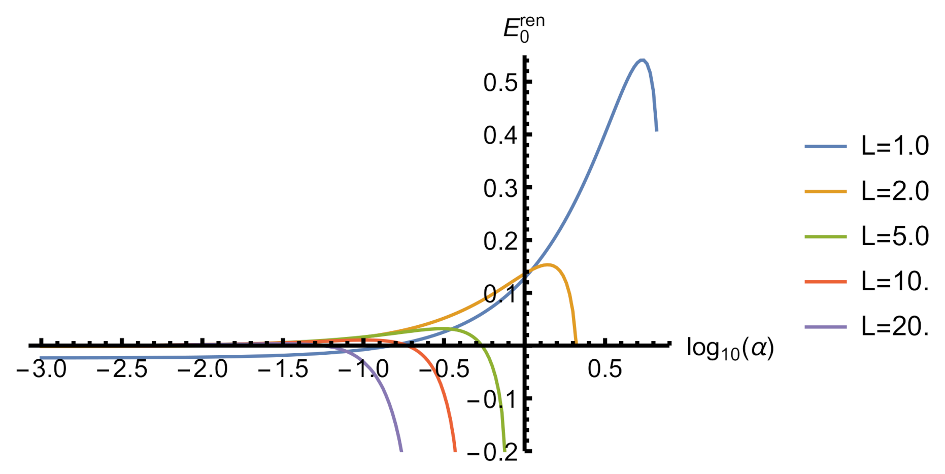 Universe 07 00055 g002