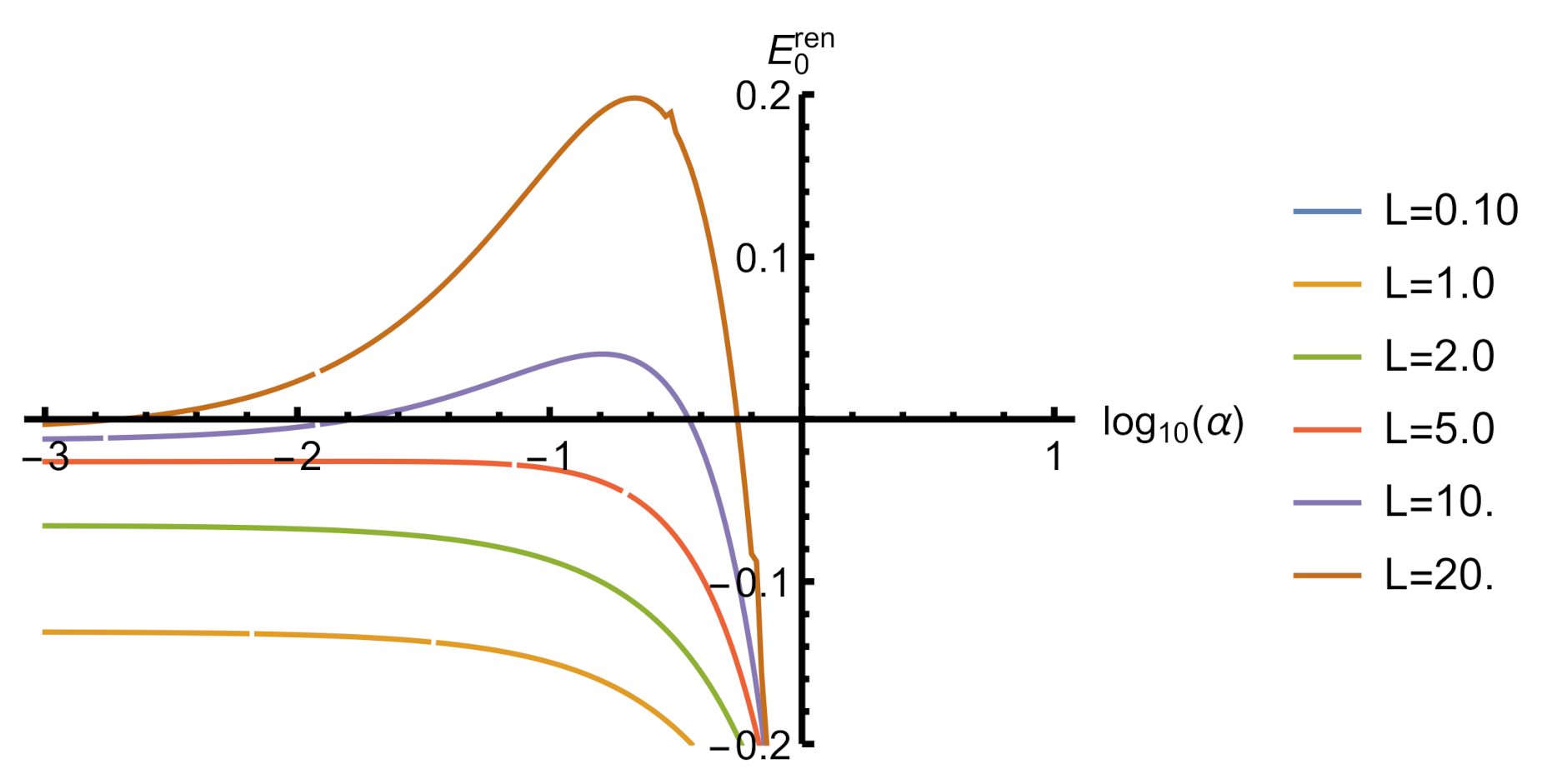 Universe 07 00055 g003