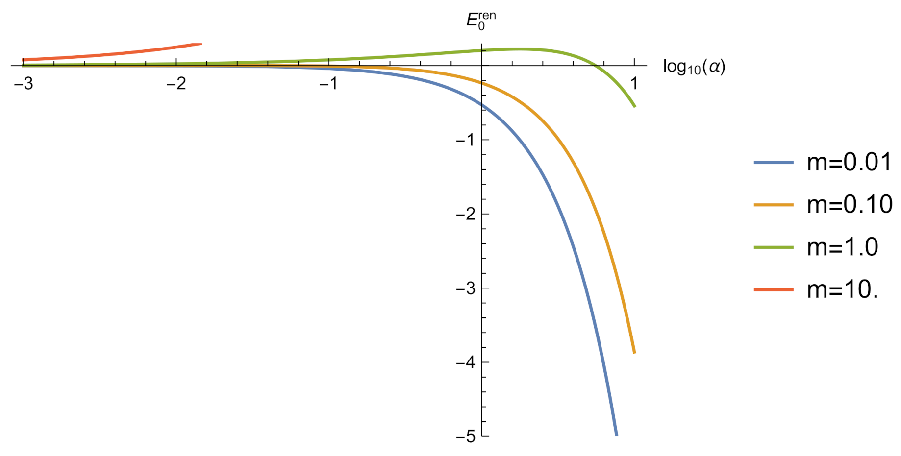 Universe 07 00055 g005