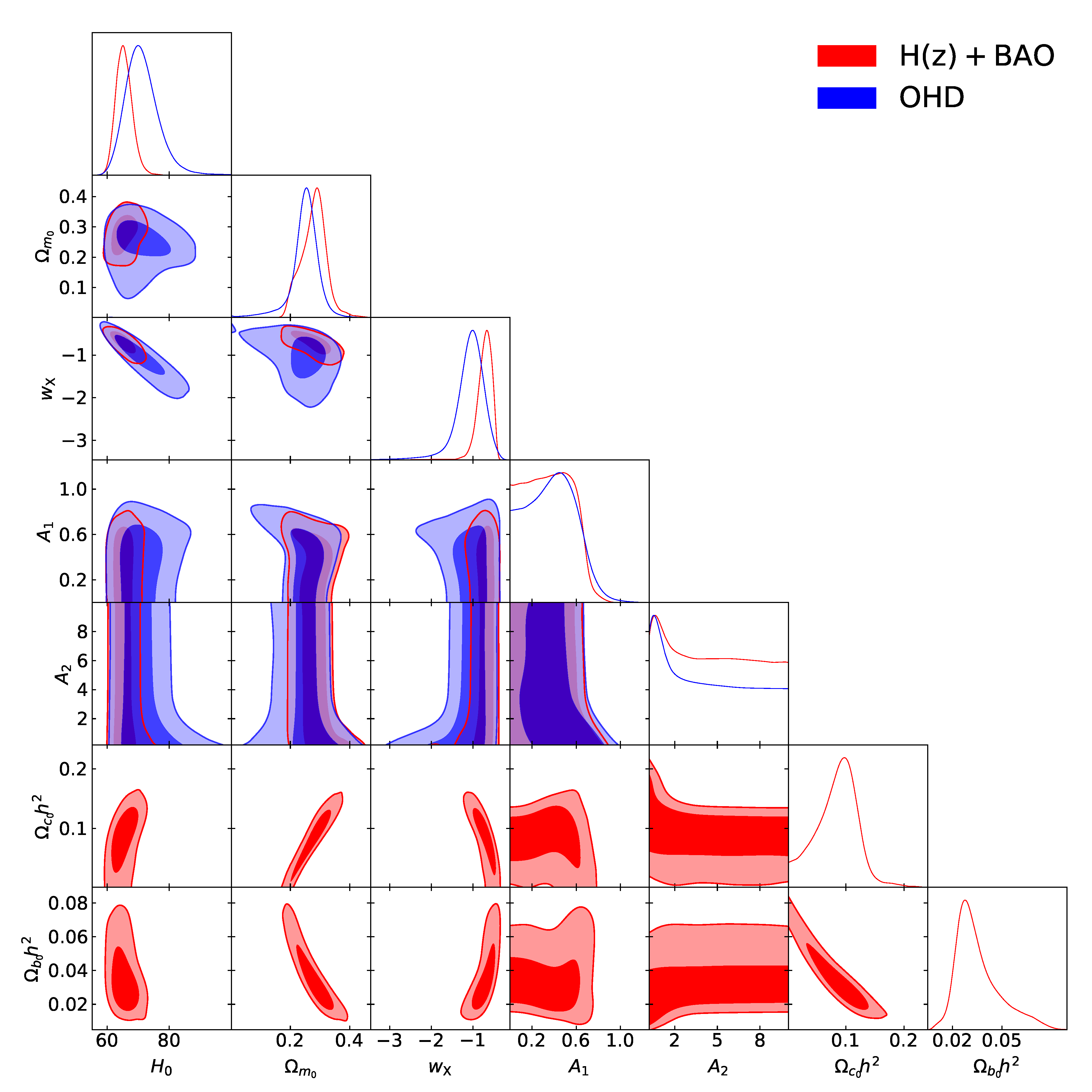 Universe 07 00057 g002 Universe 07 00057 g002