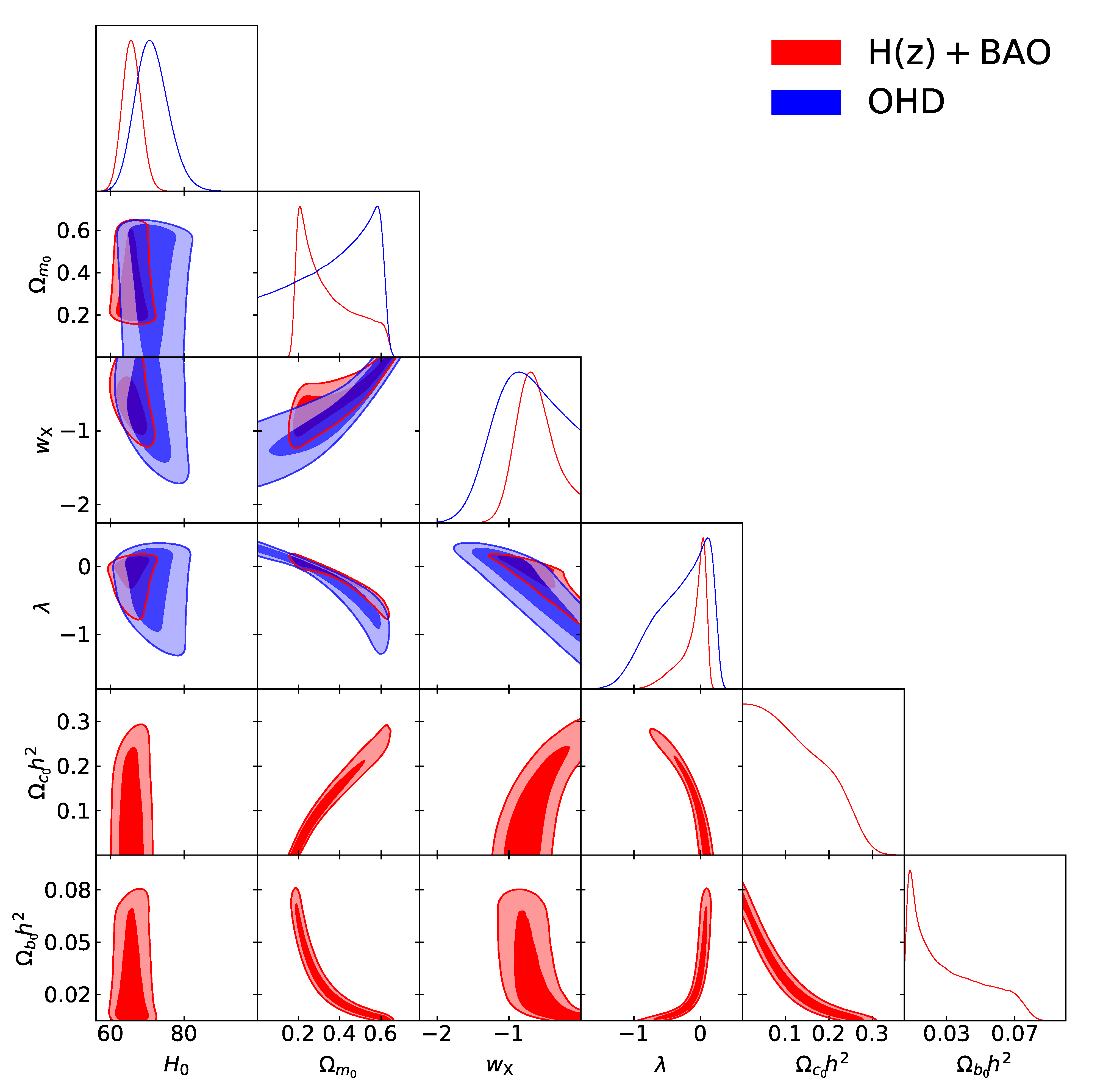 Universe 07 00057 g004 Universe 07 00057 g004