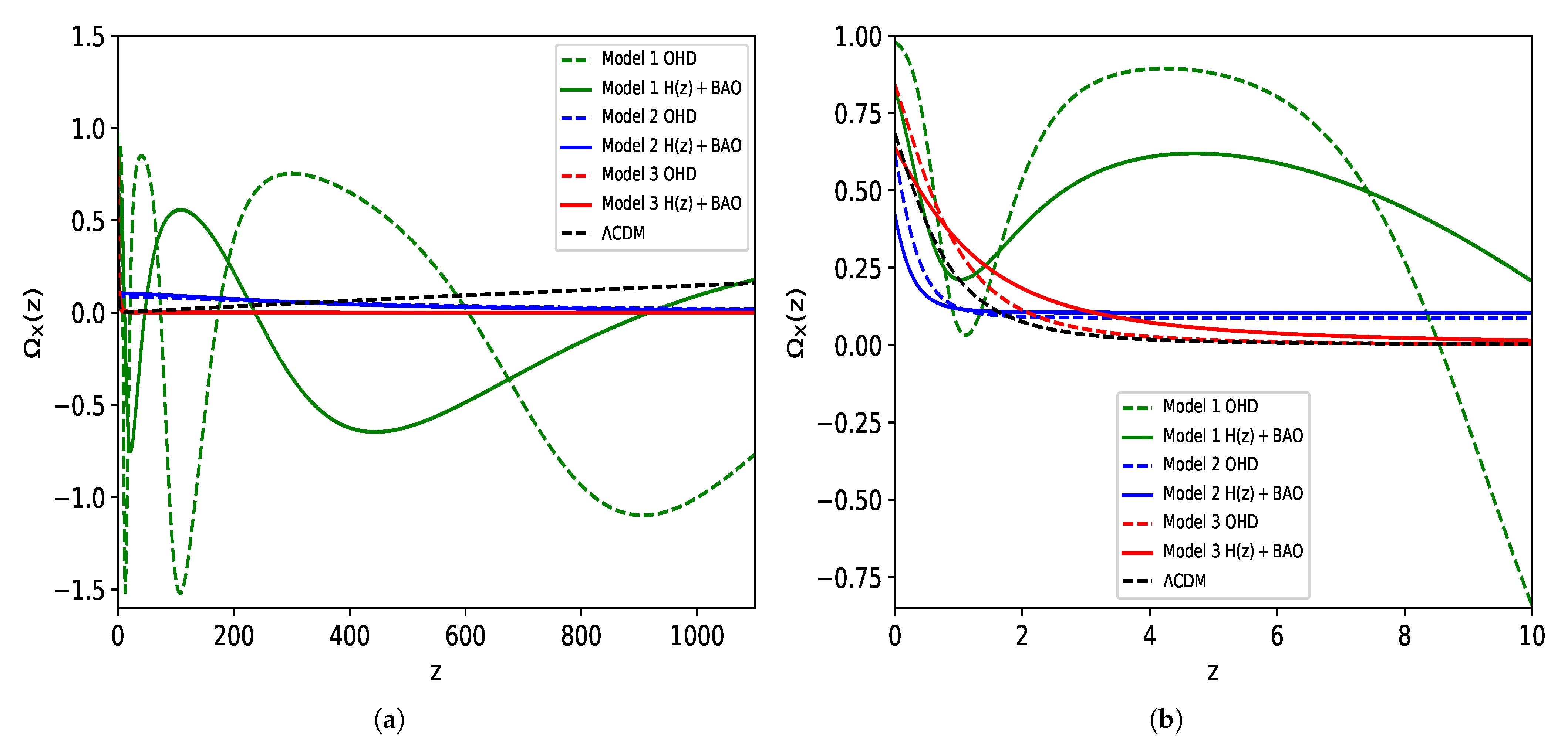 Universe 07 00057 g007 Universe 07 00057 g007