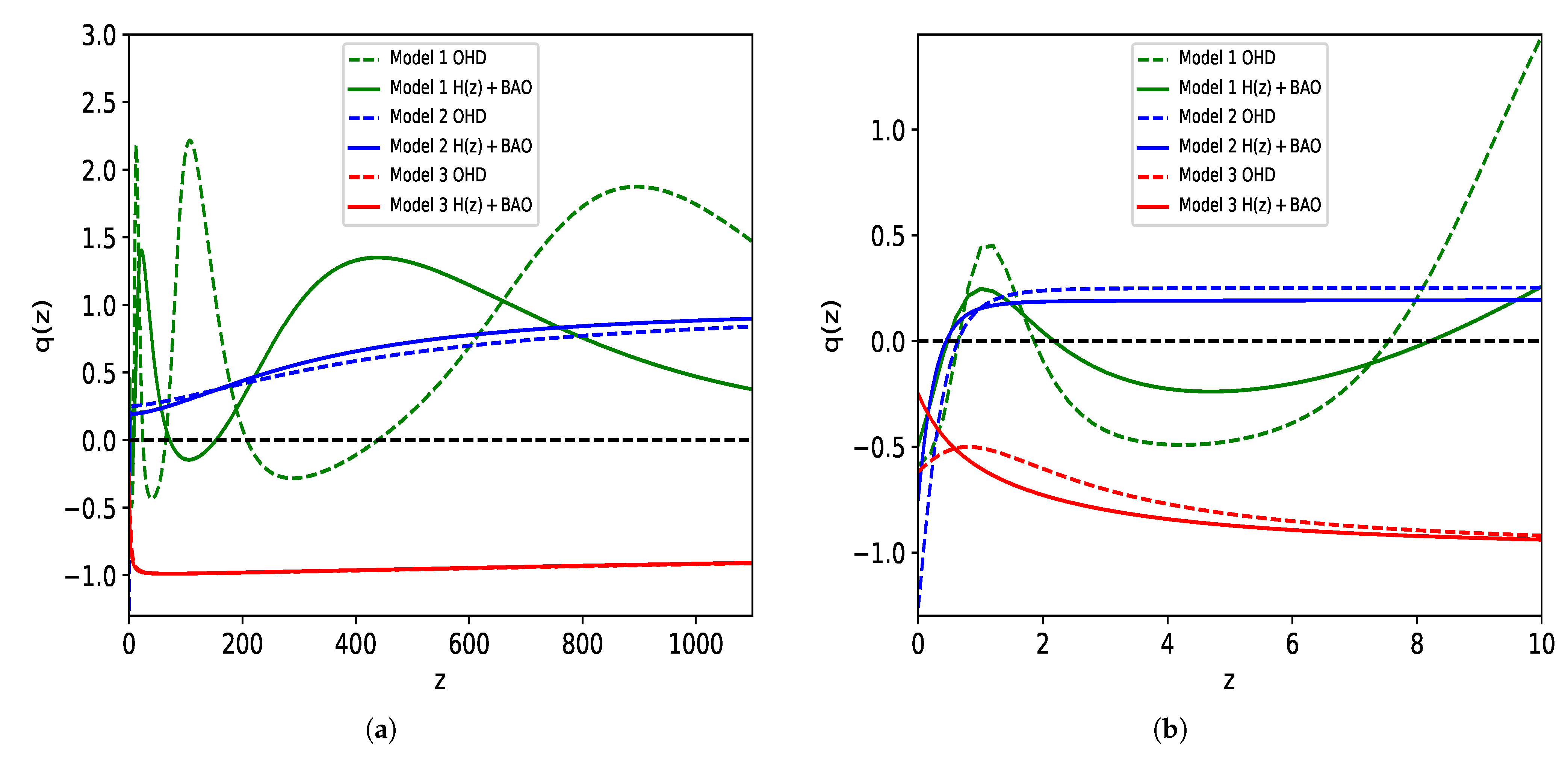 Universe 07 00057 g008 Universe 07 00057 g008