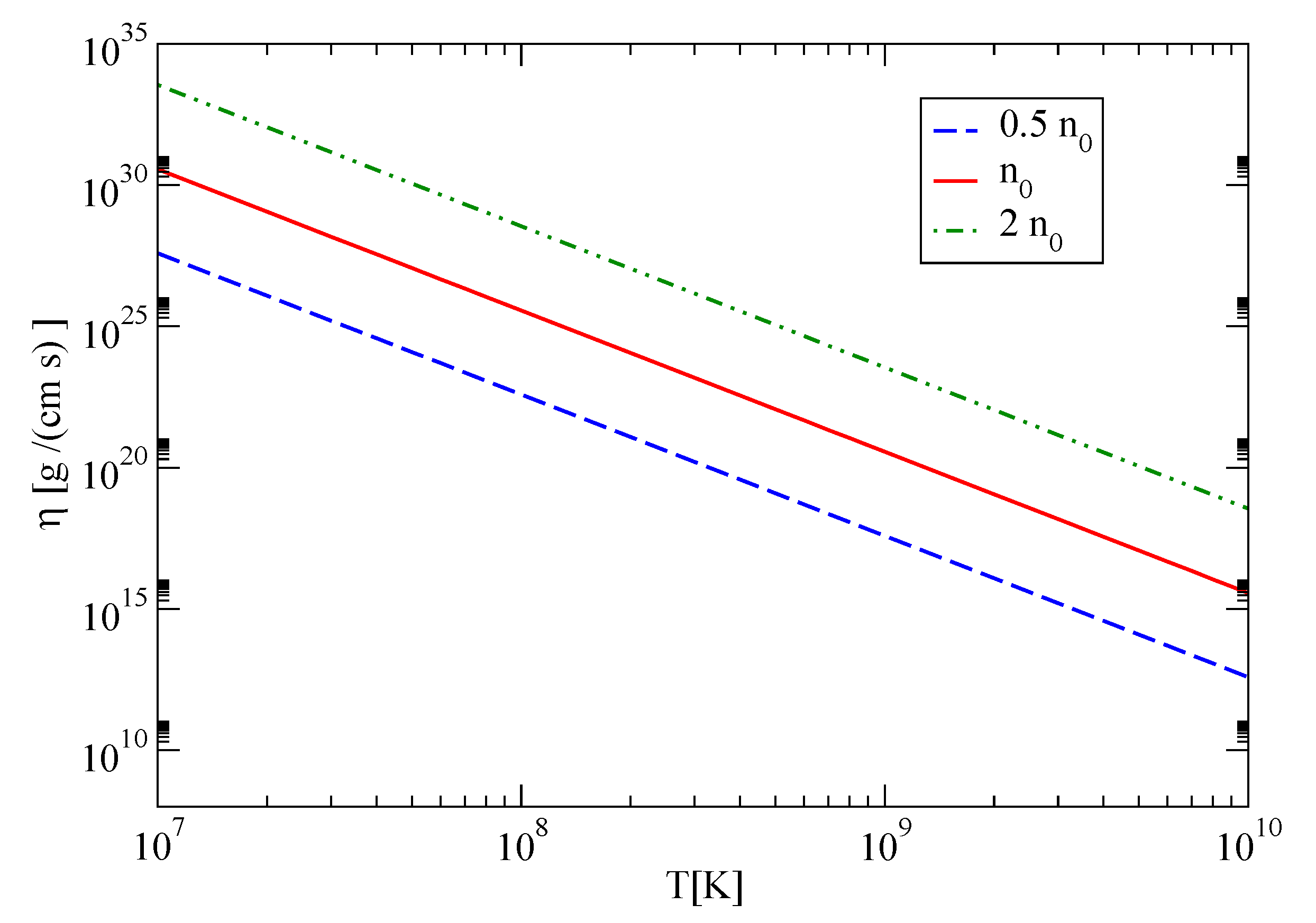 Universe 07 00059 g003a