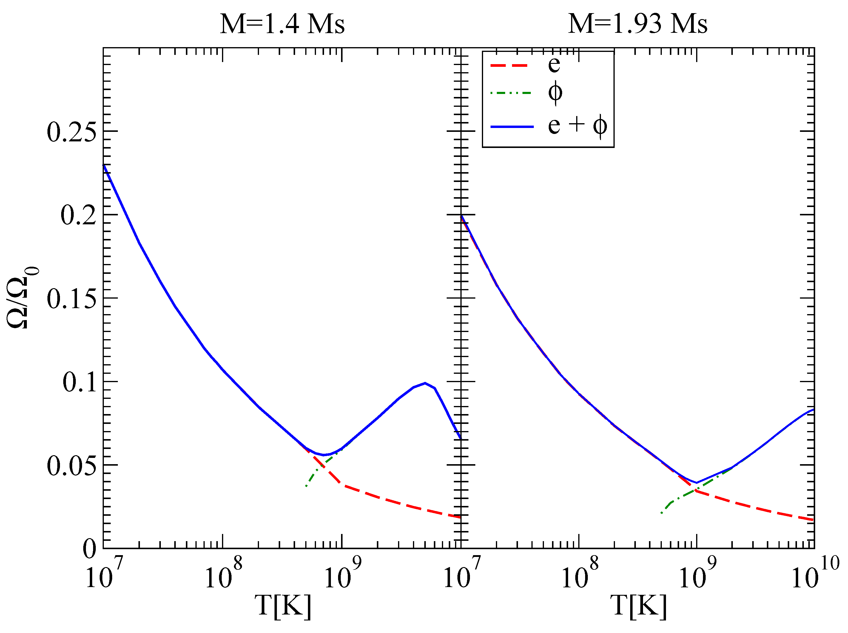 Universe 07 00059 g008