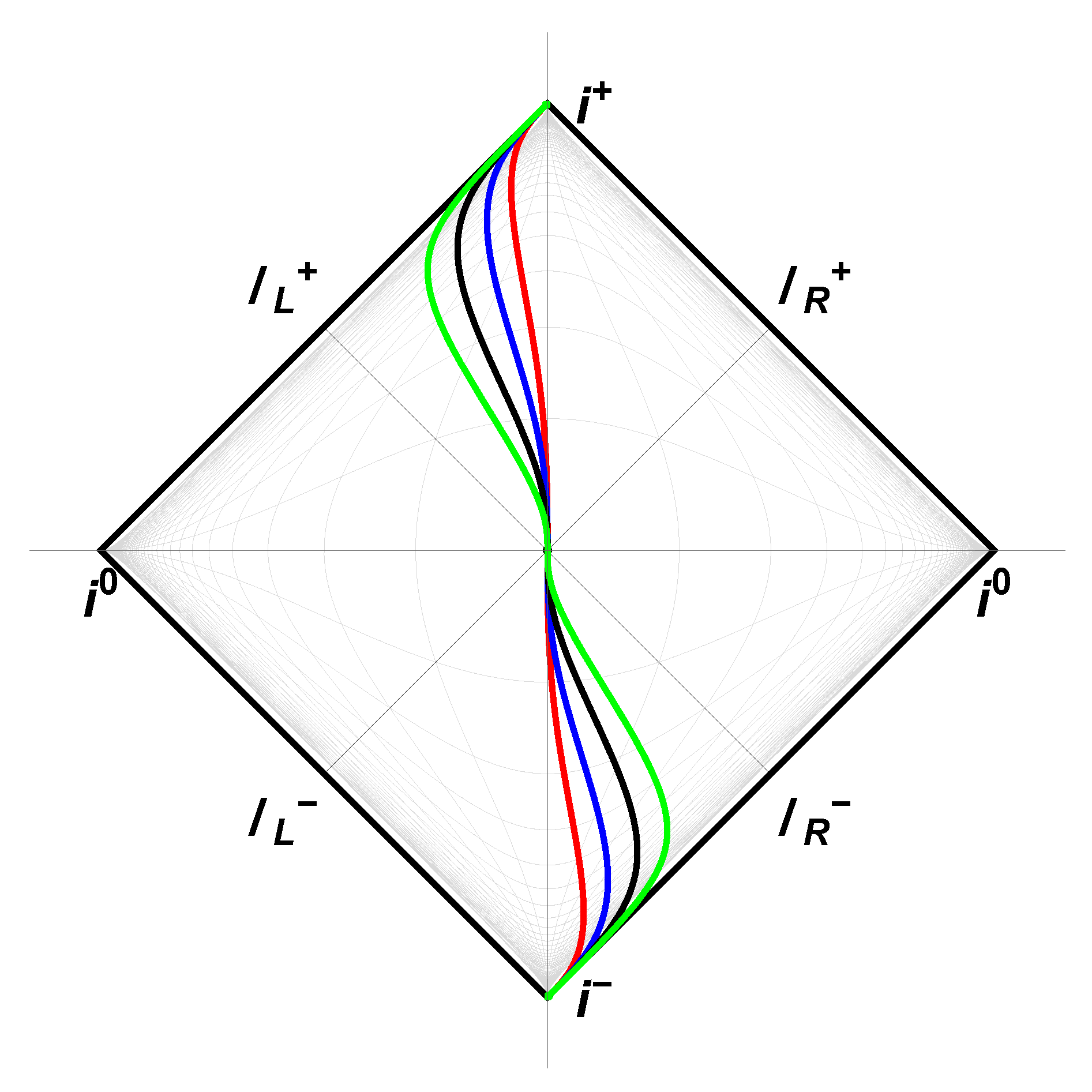 Universe 07 00060 g002