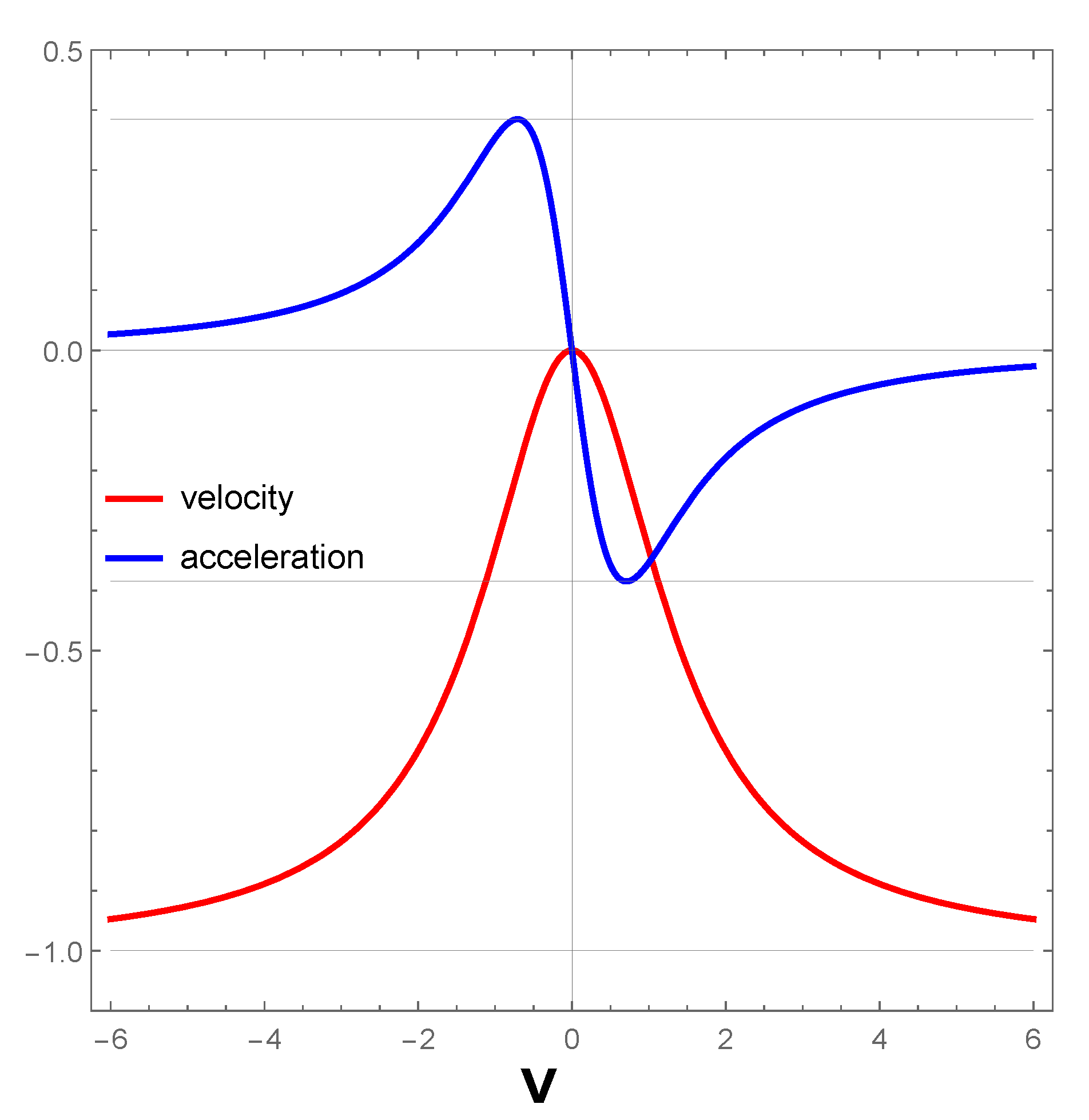 Universe 07 00060 g003