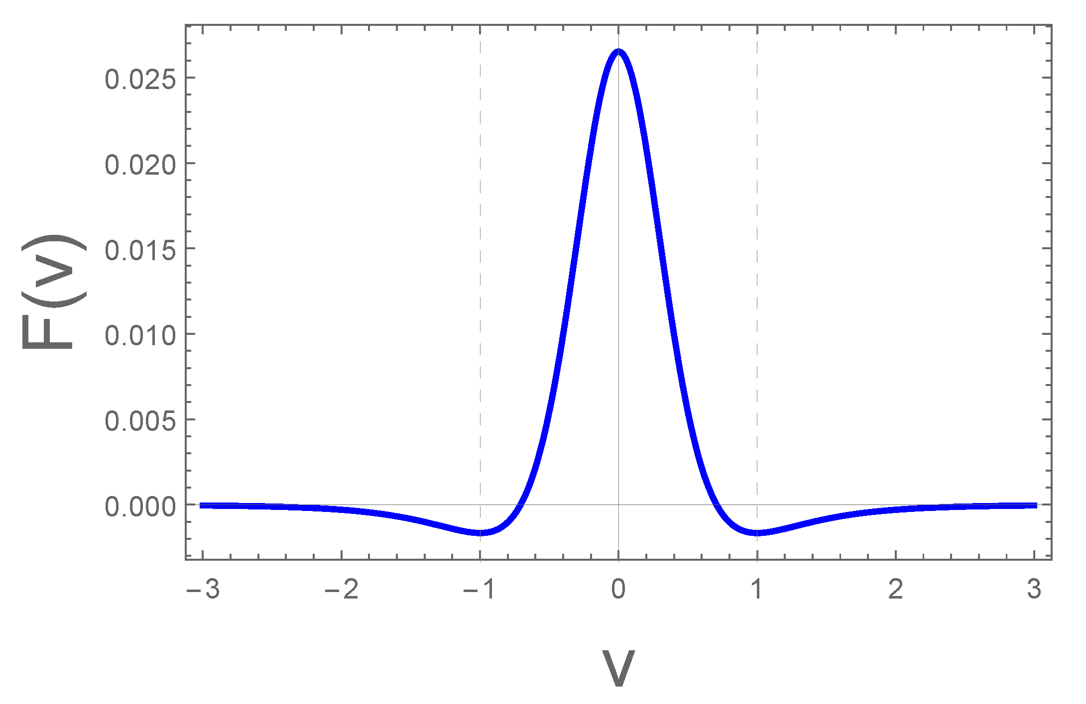 Universe 07 00060 g004