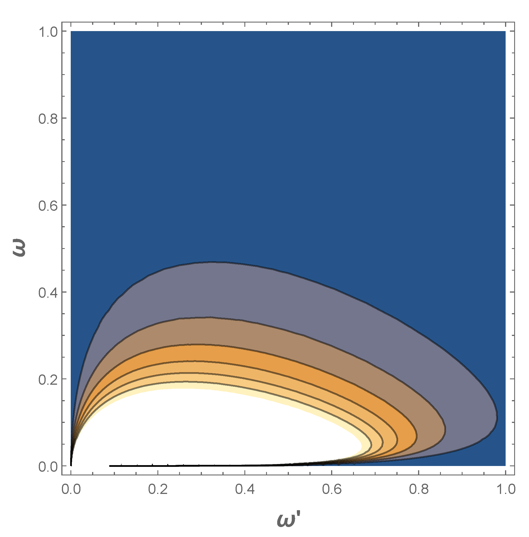 Universe 07 00060 g005