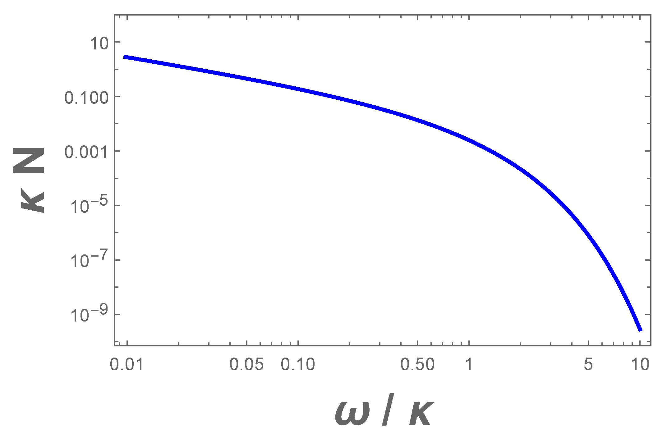 Universe 07 00060 g006
