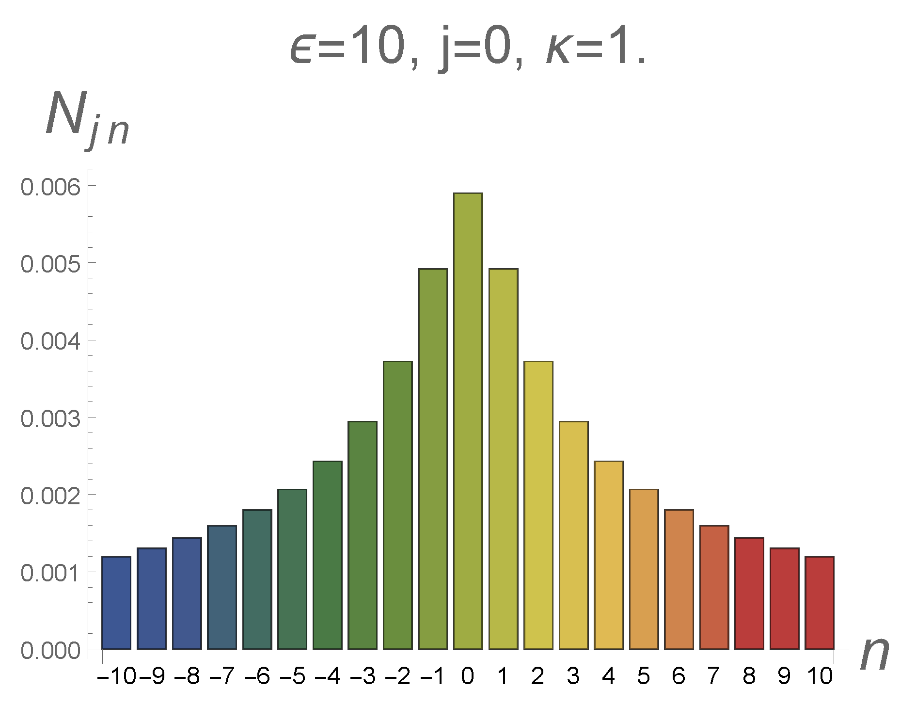 Universe 07 00060 g007