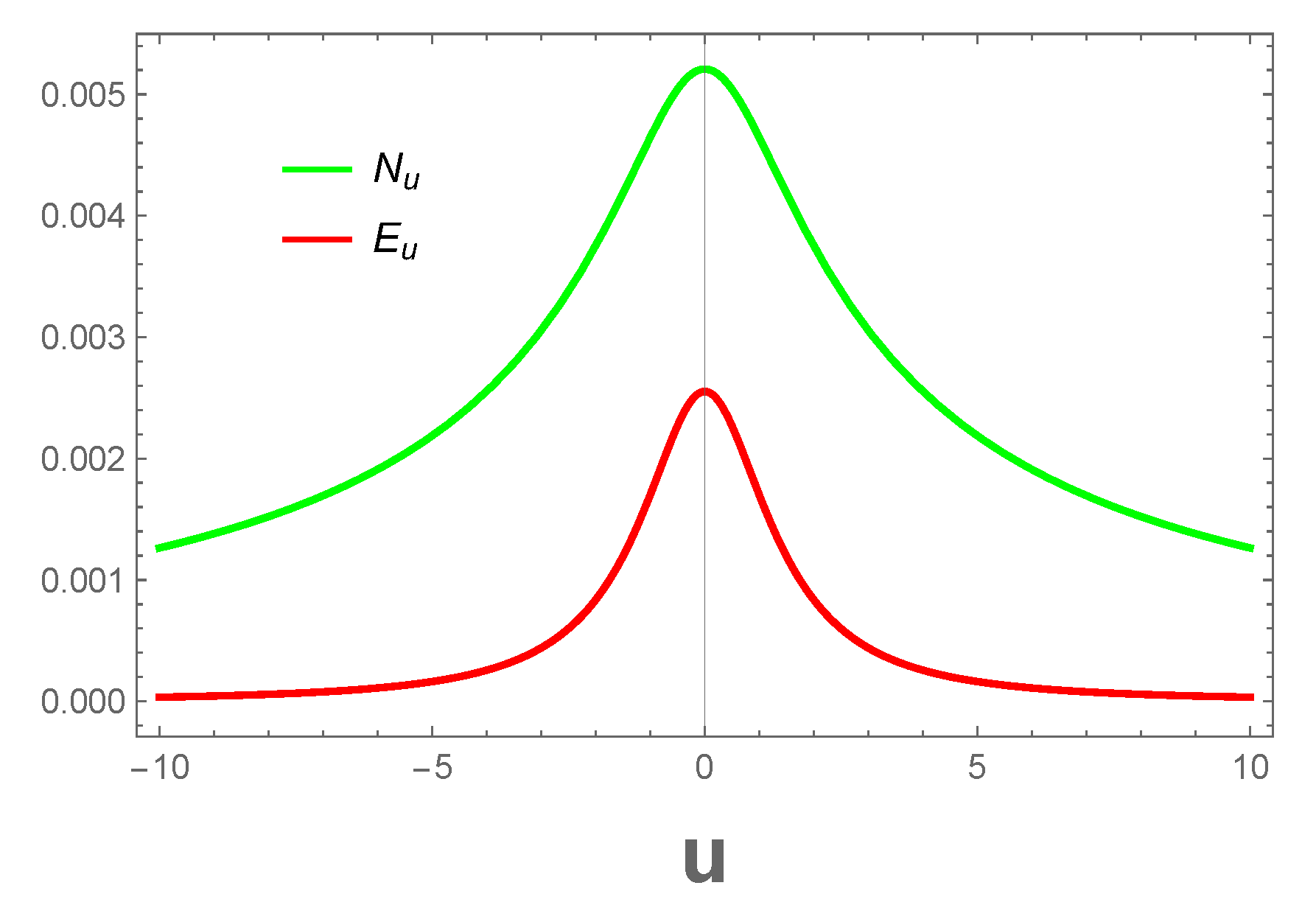 Universe 07 00060 g008