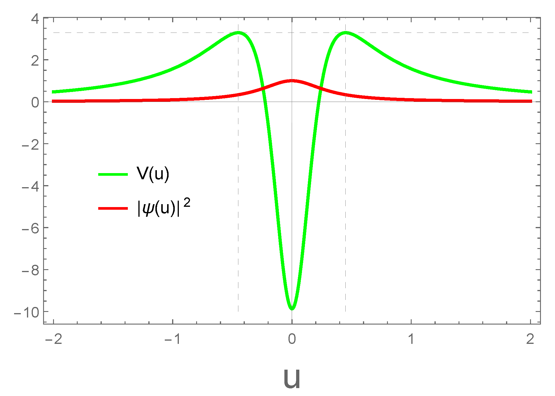 Universe 07 00060 g0a1