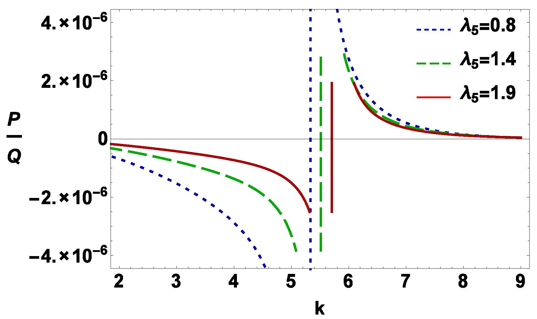 Universe 07 00063 g002 Universe 07 00063 g002