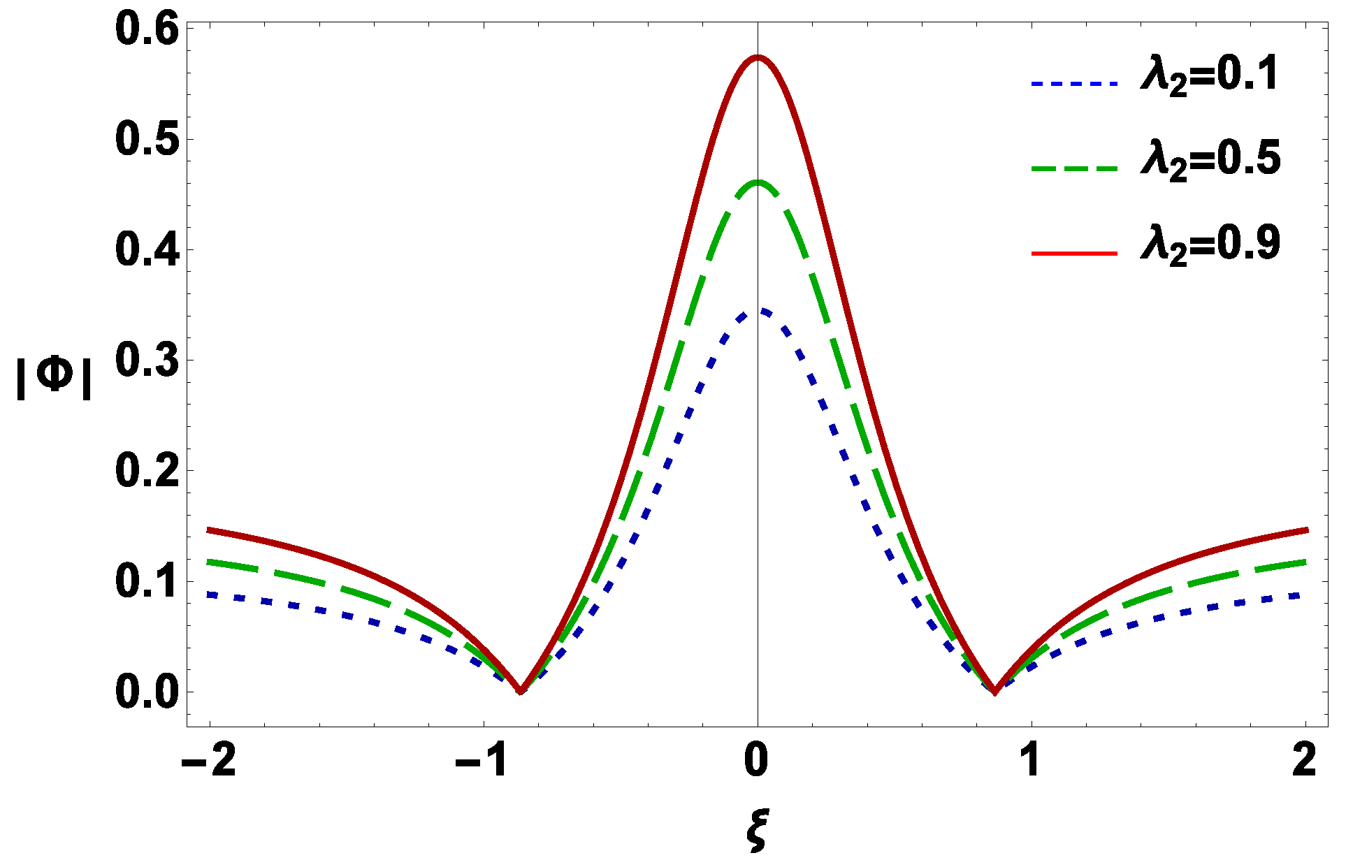 Universe 07 00063 g006 Universe 07 00063 g006