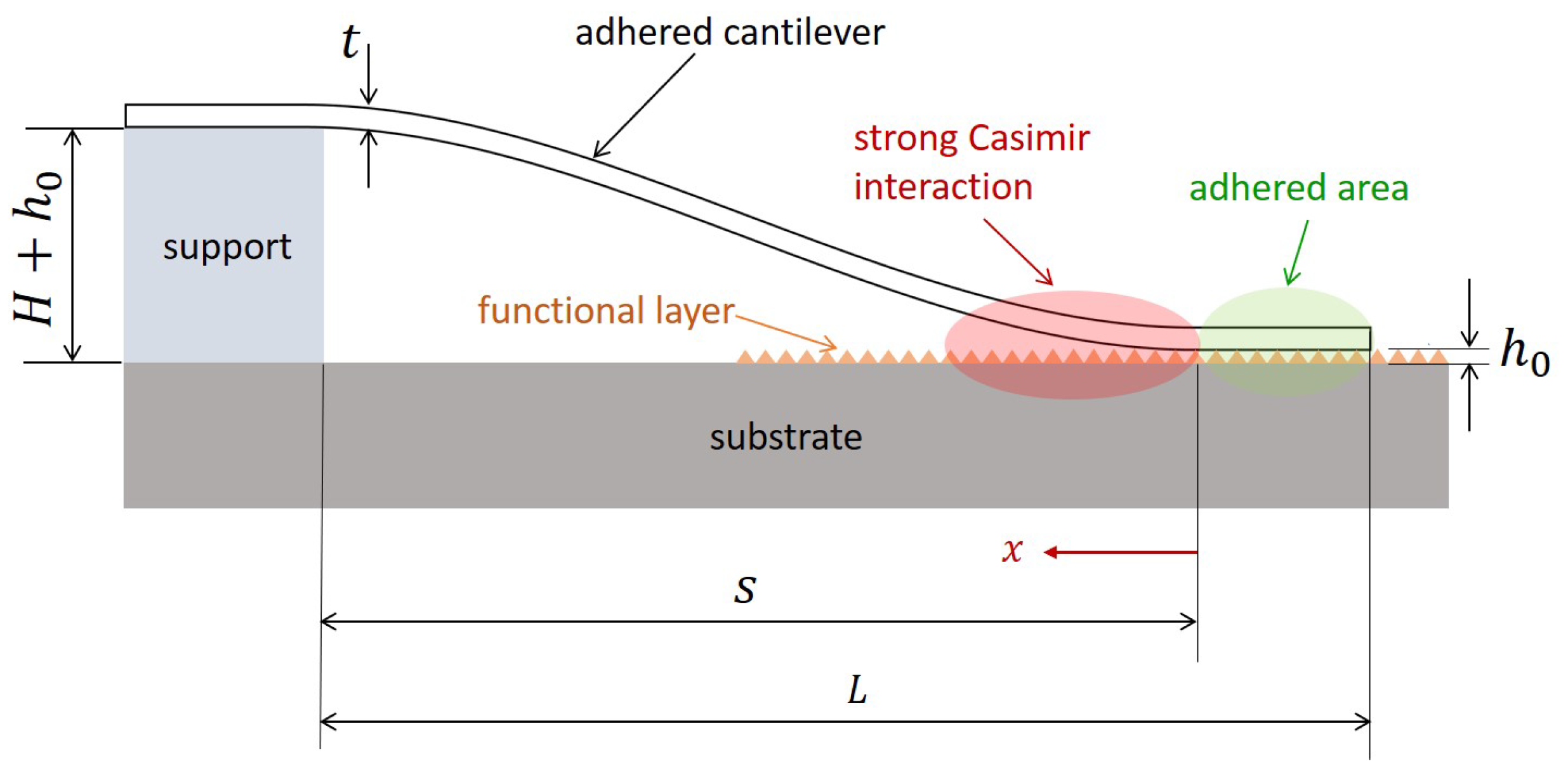 Universe 07 00064 g001