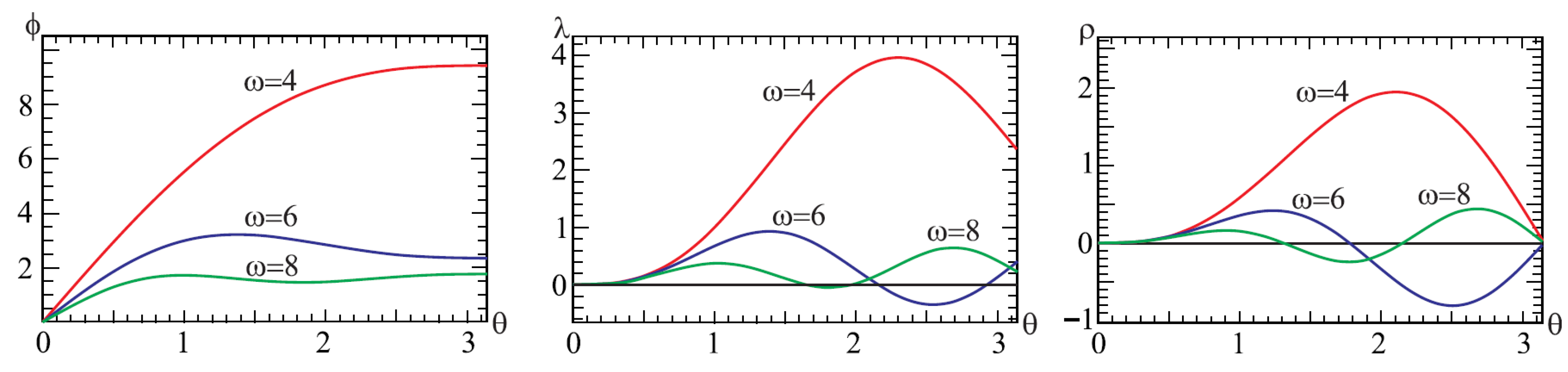 Universe 07 00065 g001