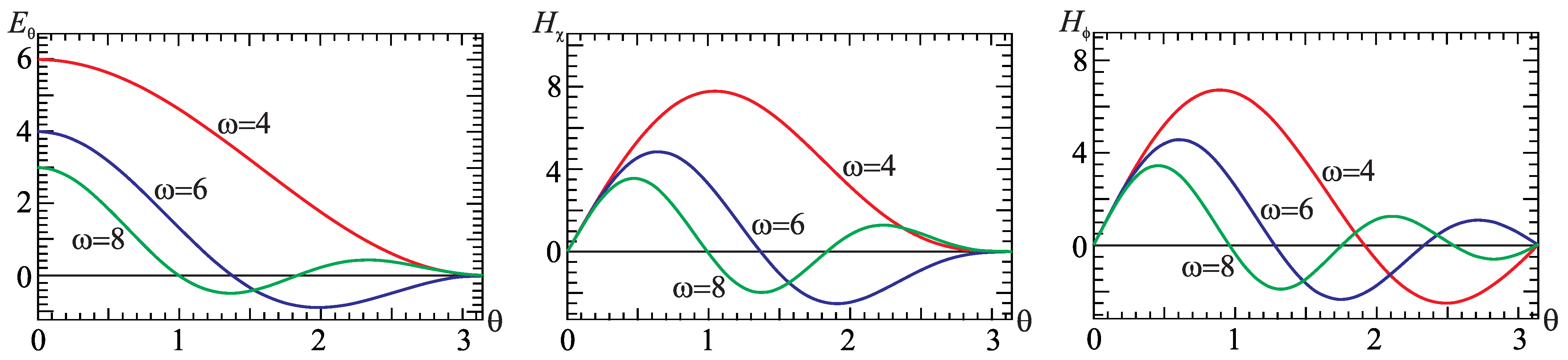 Universe 07 00065 g002