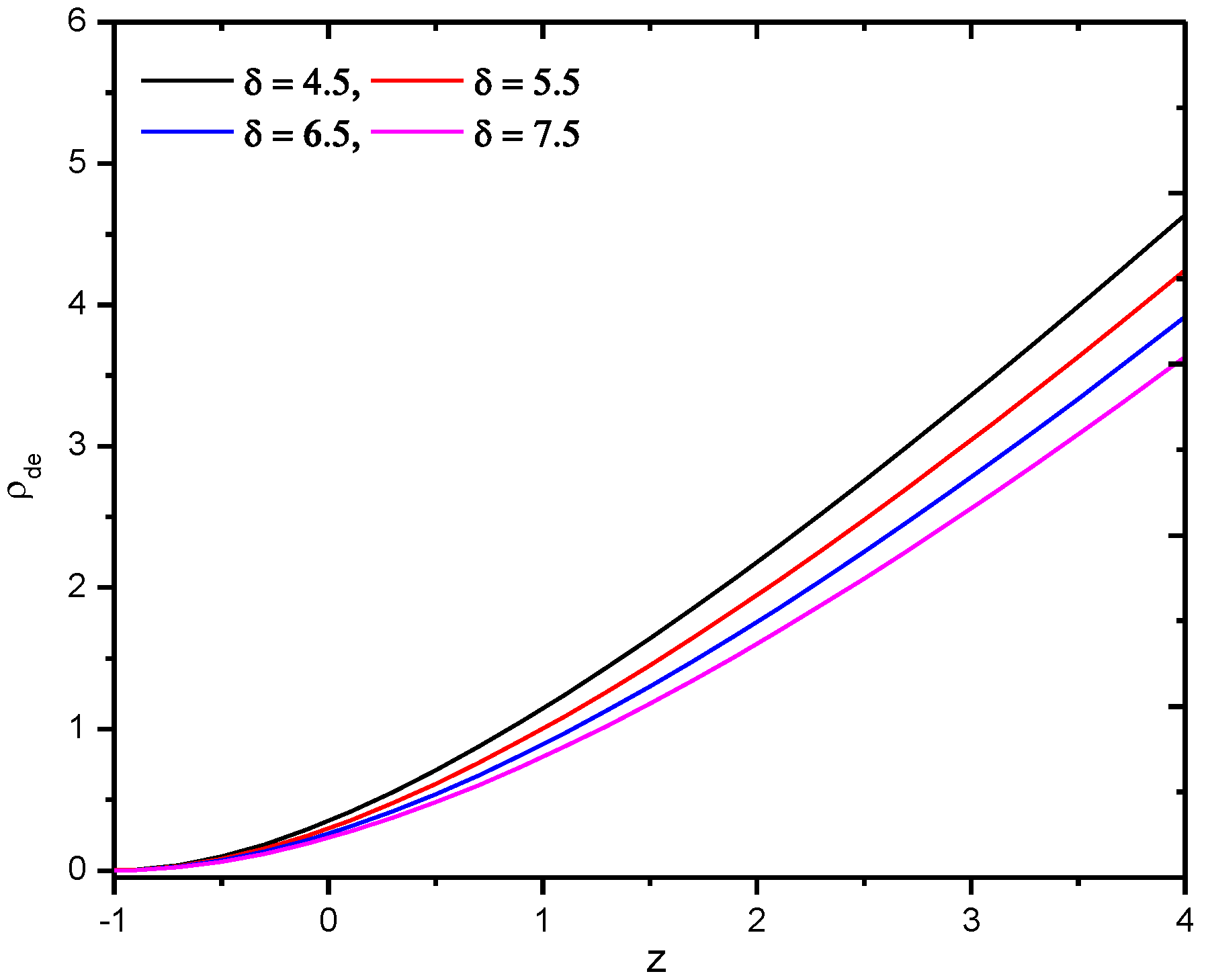 Universe 07 00067 g001