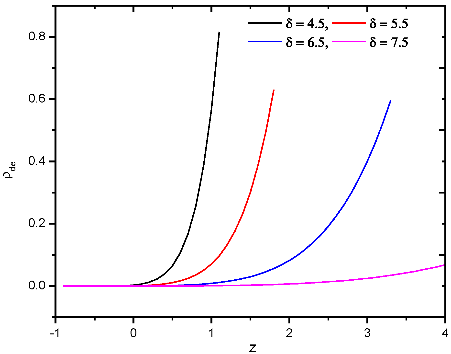 Universe 07 00067 g003