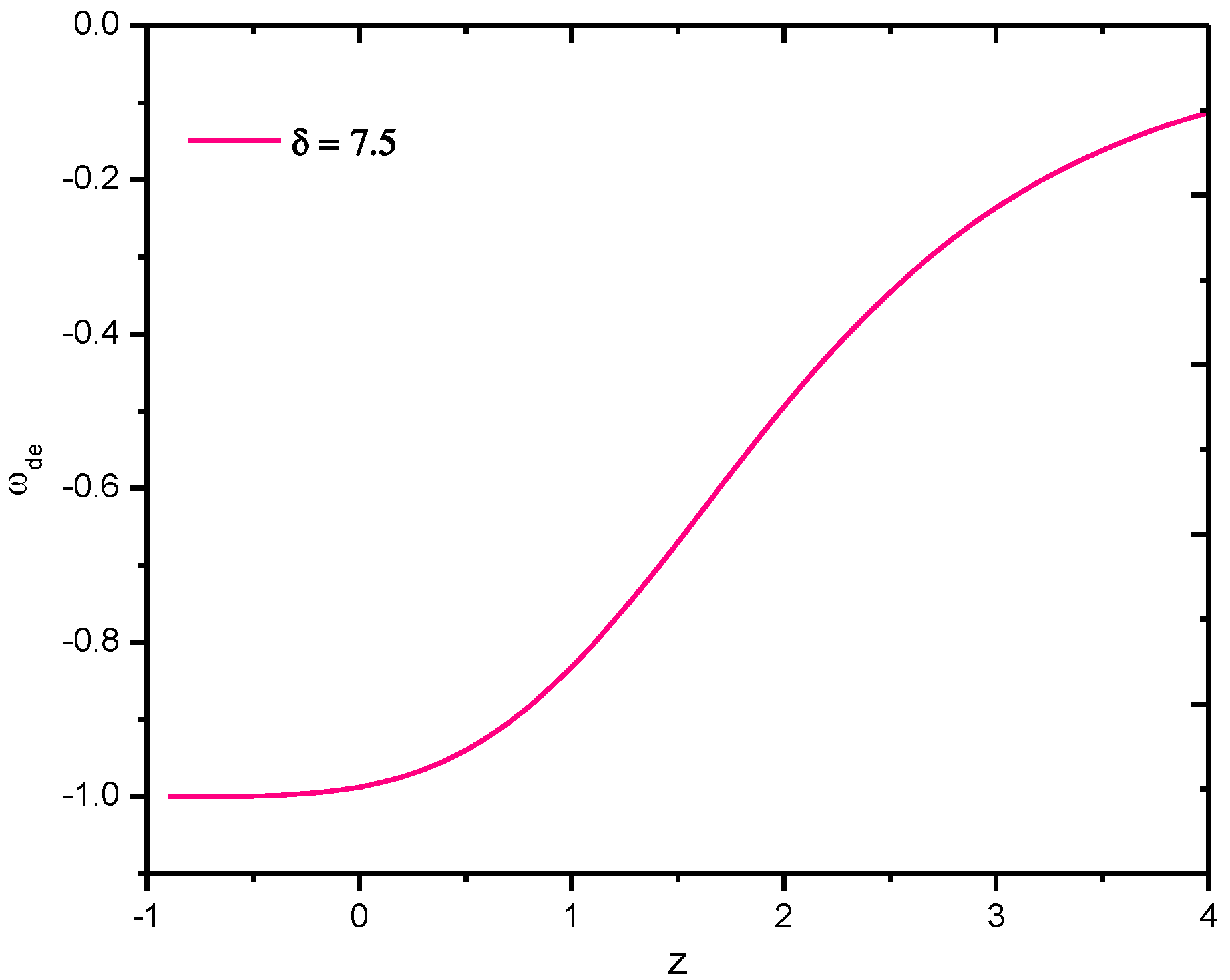 Universe 07 00067 g006