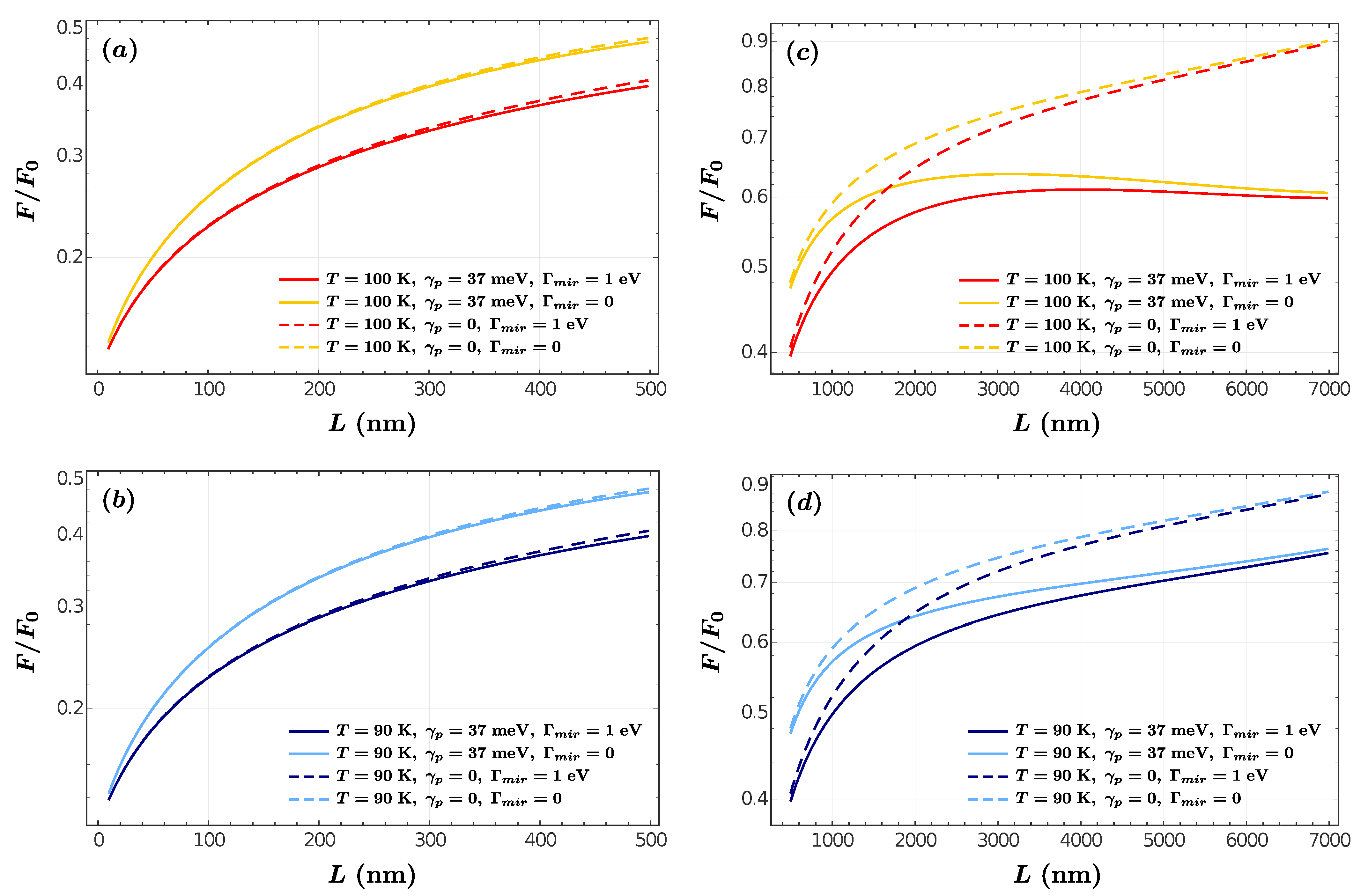 Universe 07 00069 g001