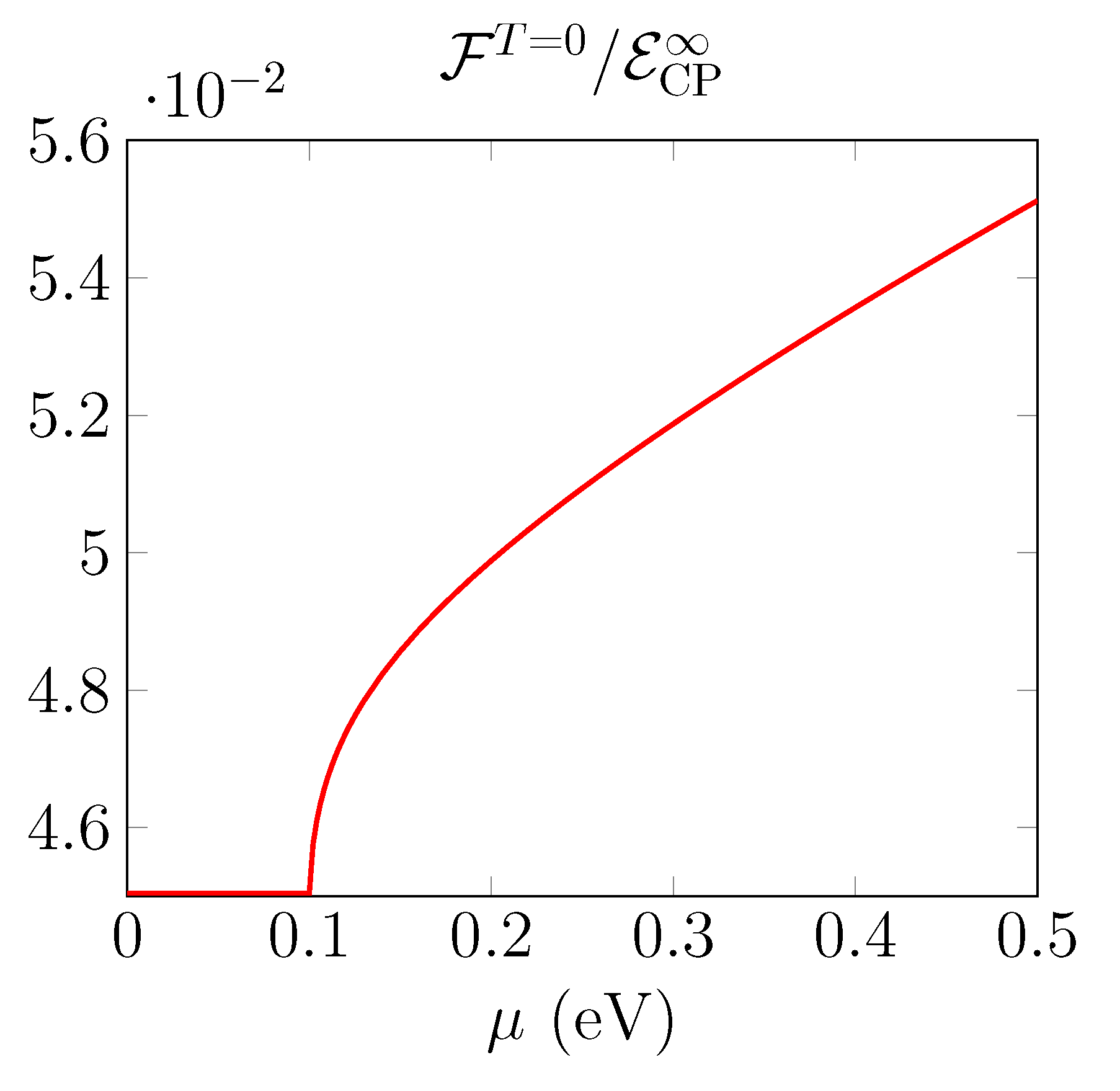 Universe 07 00070 g002 Universe 07 00070 g002