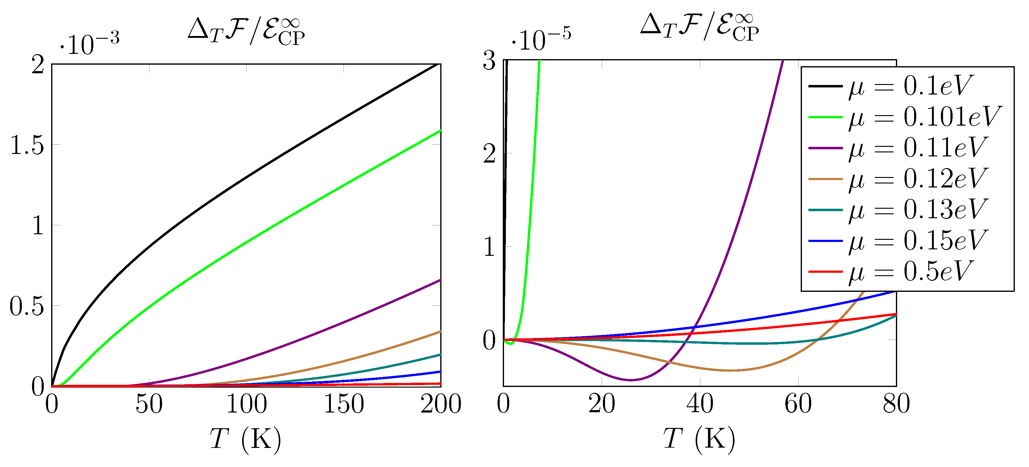 Universe 07 00070 g004 Universe 07 00070 g004
