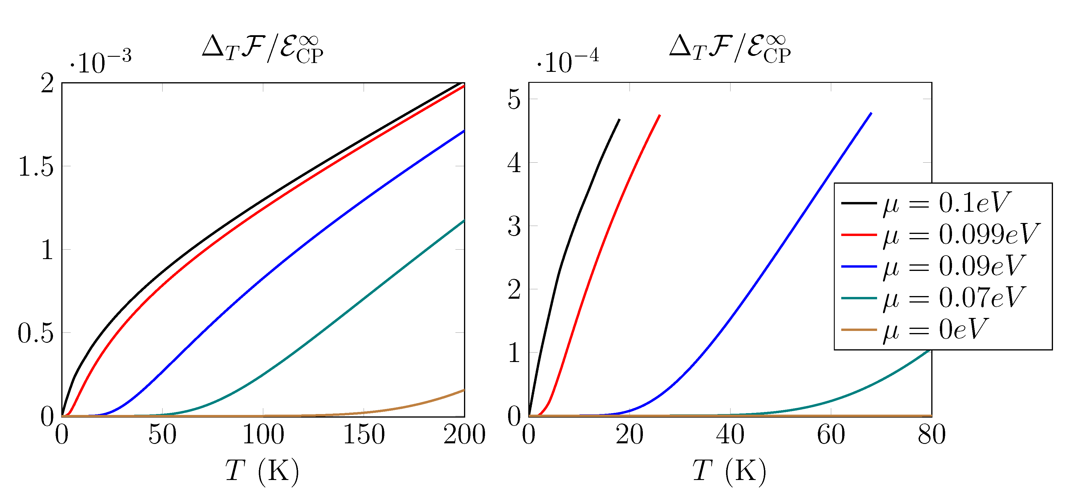 Universe 07 00070 g005 Universe 07 00070 g005