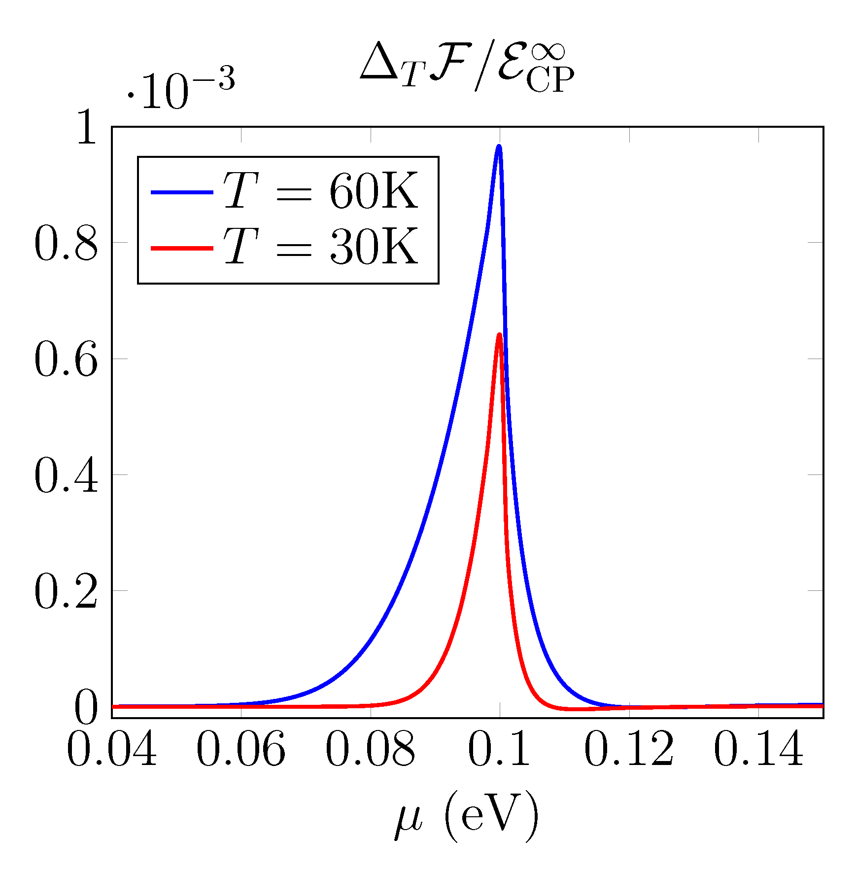 Universe 07 00070 g006 Universe 07 00070 g006