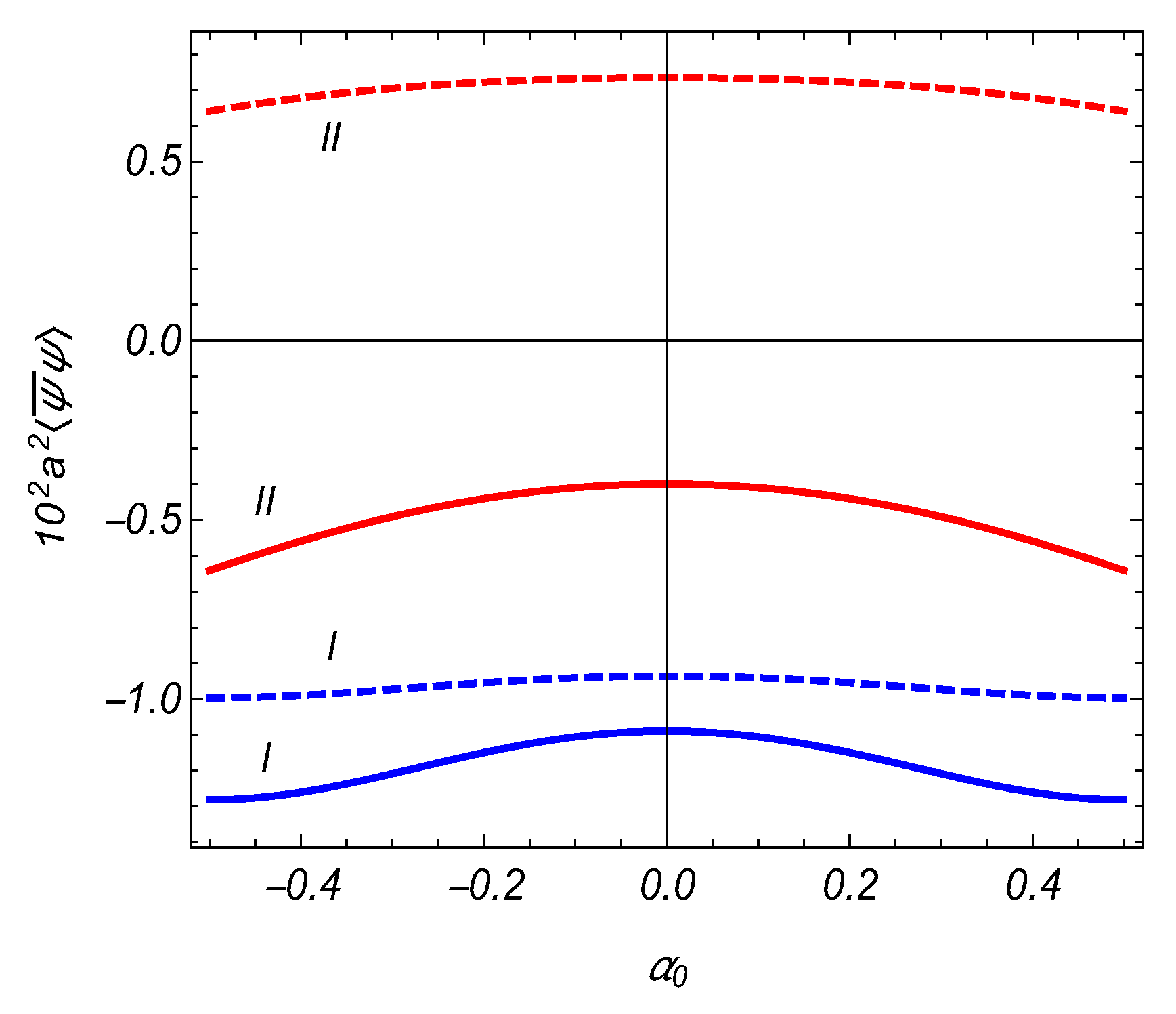 Universe 07 00073 g003