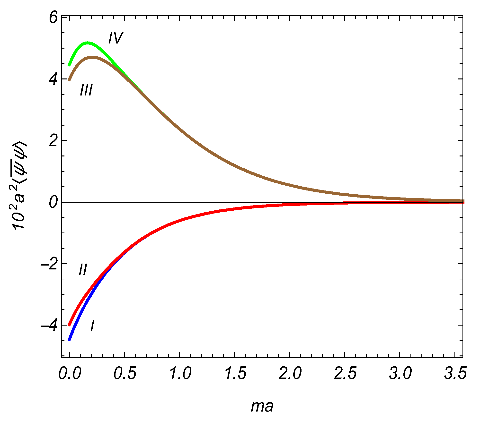 Universe 07 00073 g005