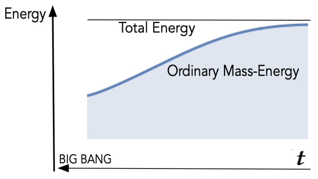Universe 07 00074 g002