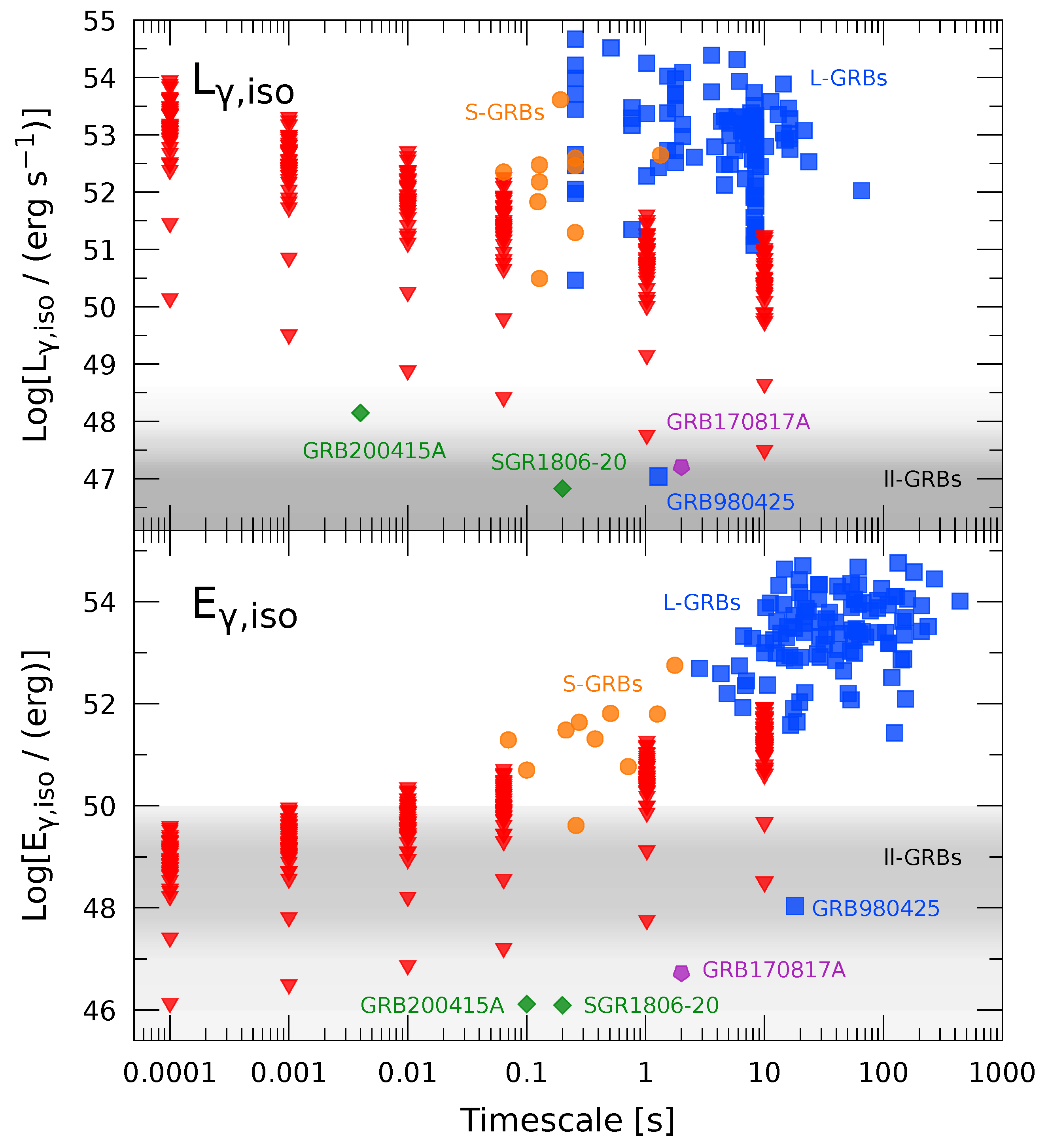 Universe 07 00076 g003