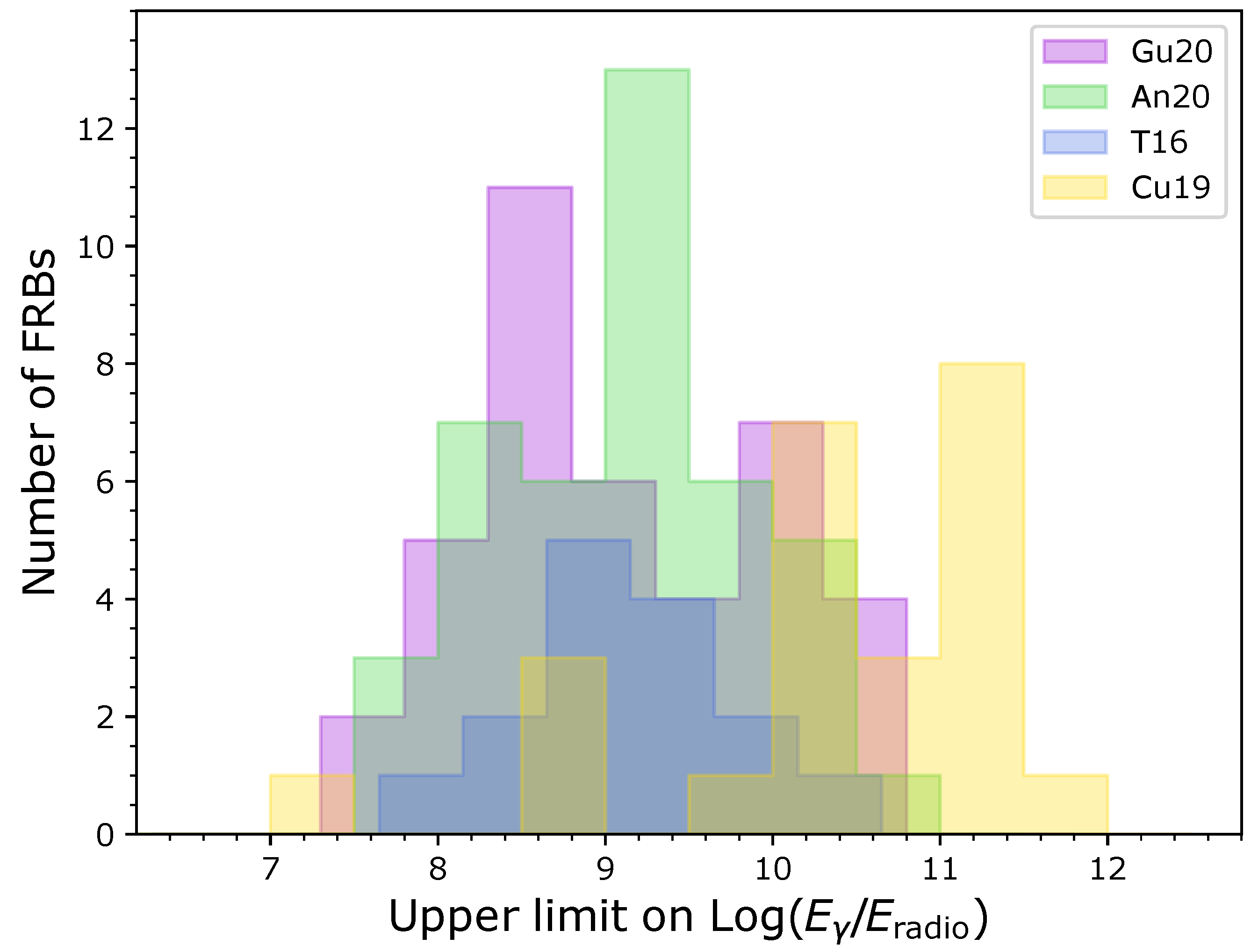 Universe 07 00076 g004