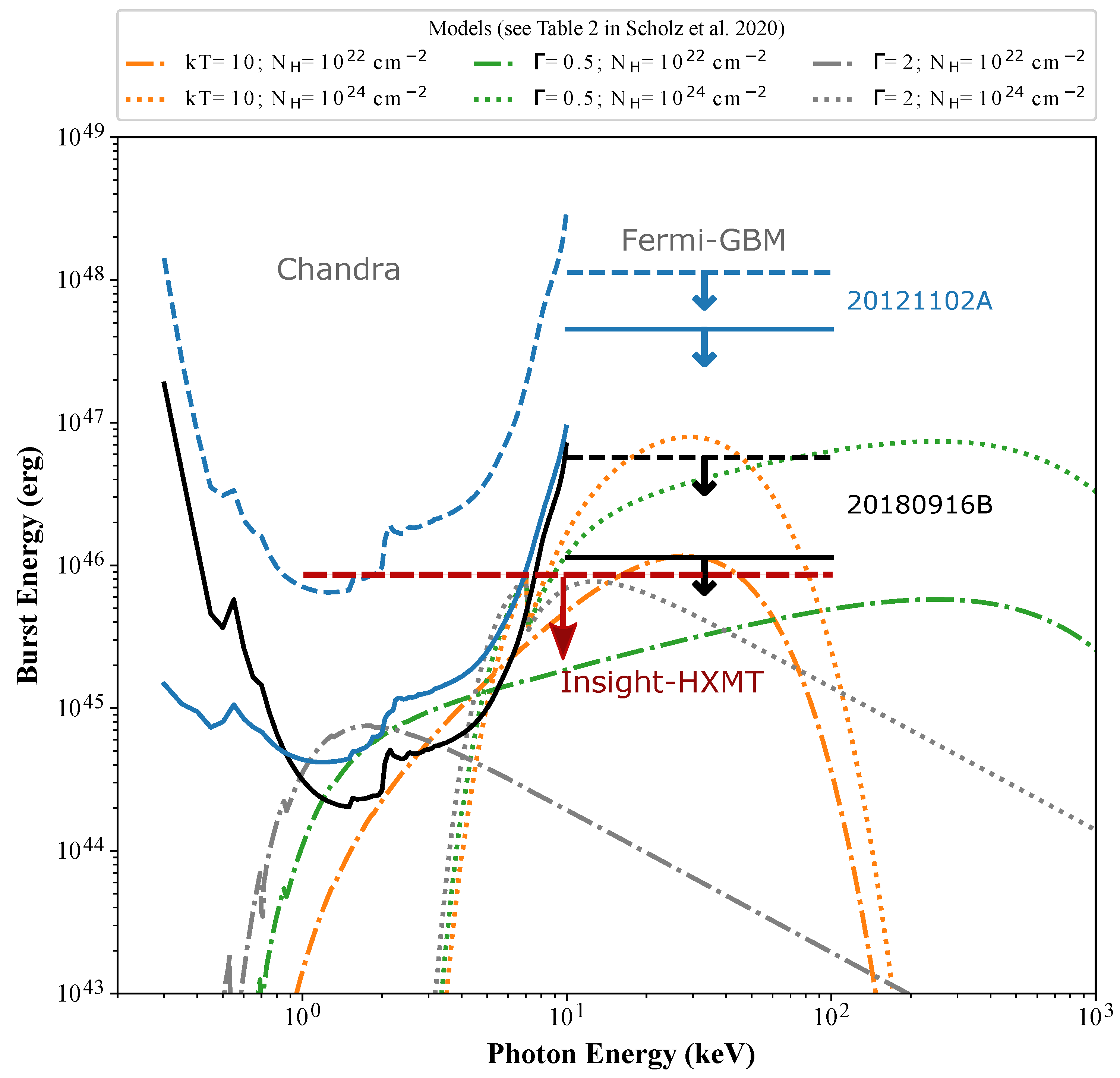 Universe 07 00076 g005