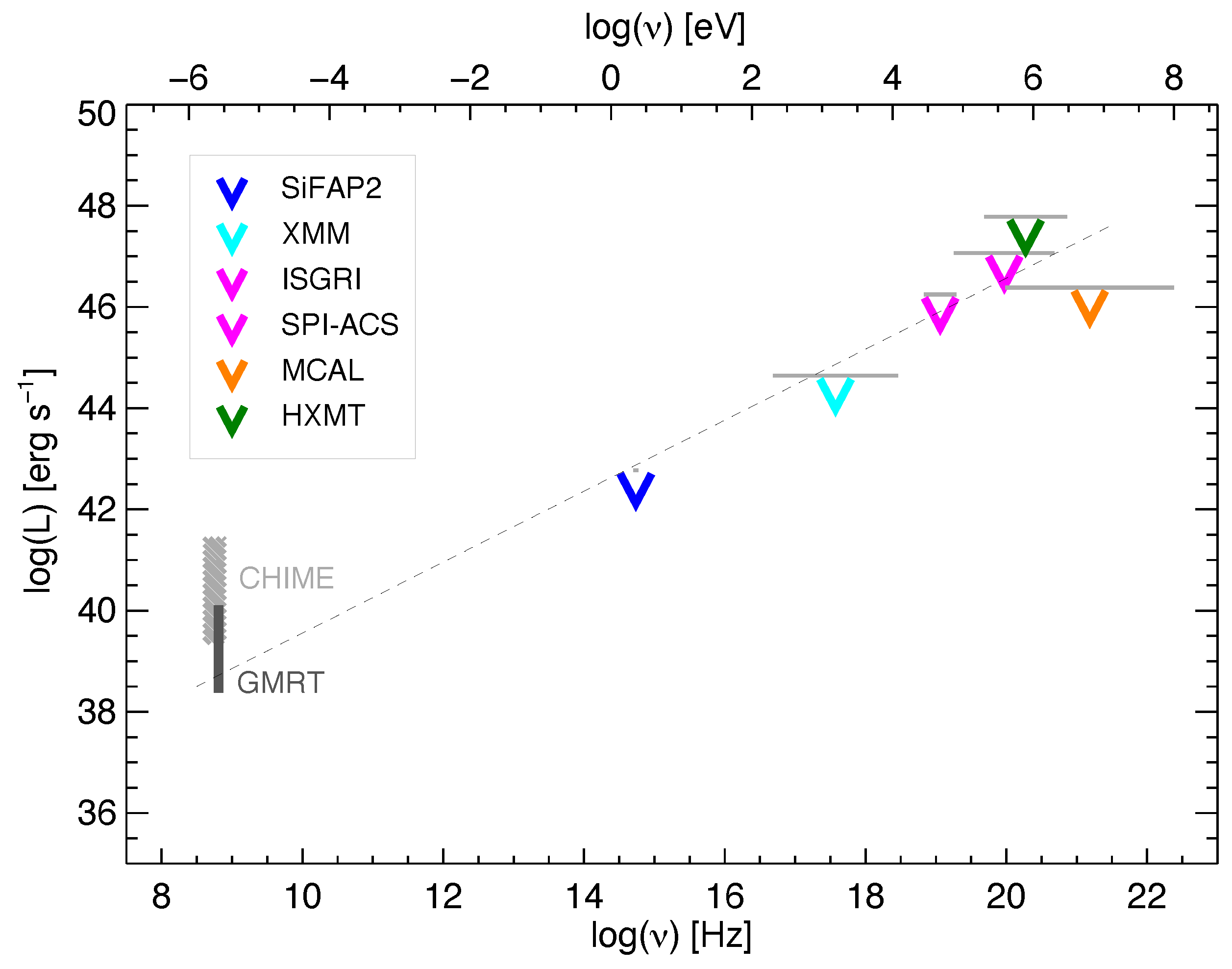 Universe 07 00076 g006