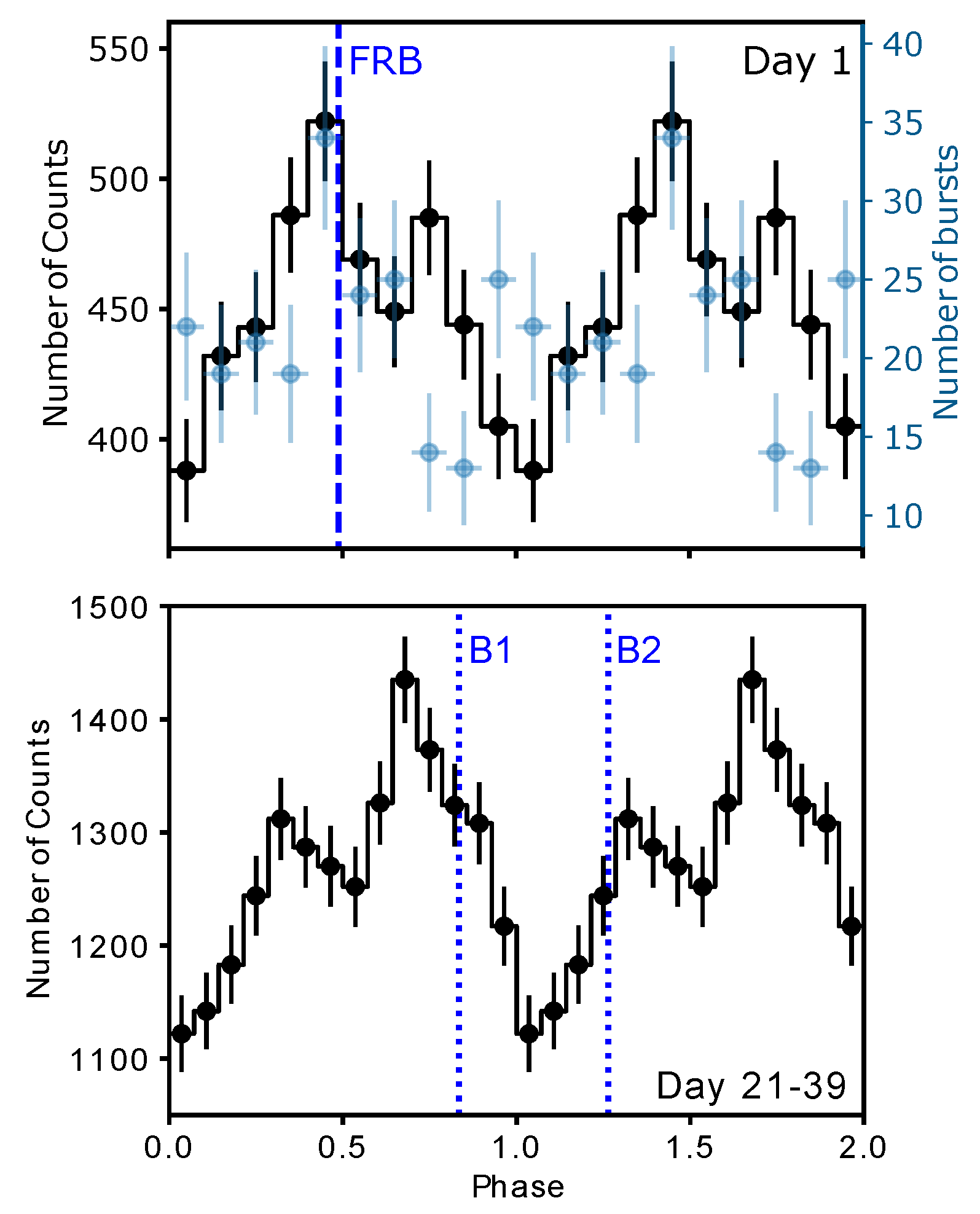 Universe 07 00076 g008