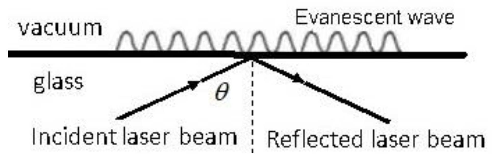 Universe 07 00077 g001