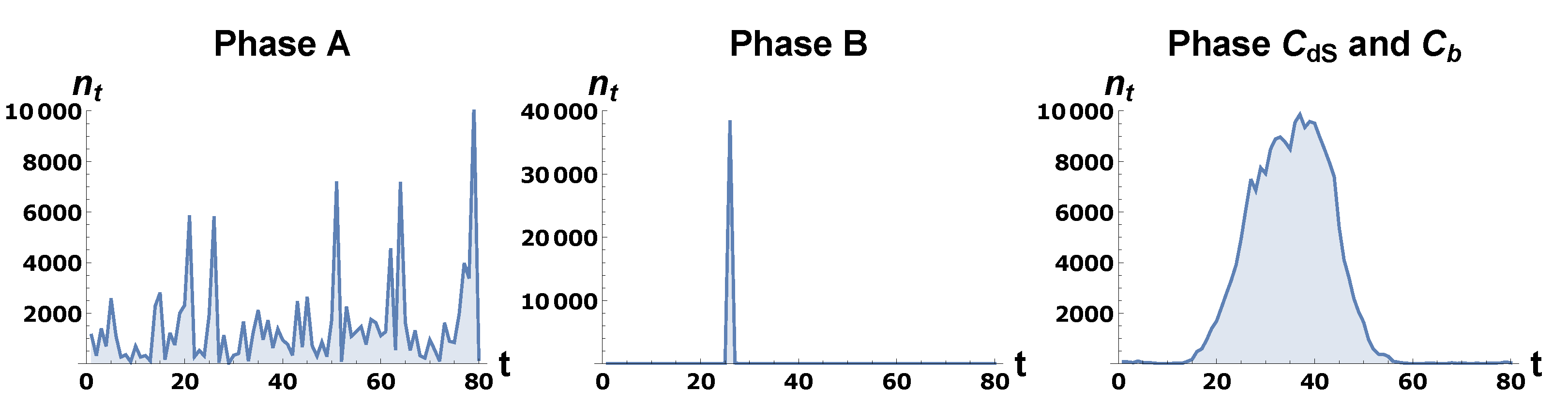 Universe 07 00079 g003 Universe 07 00079 g003